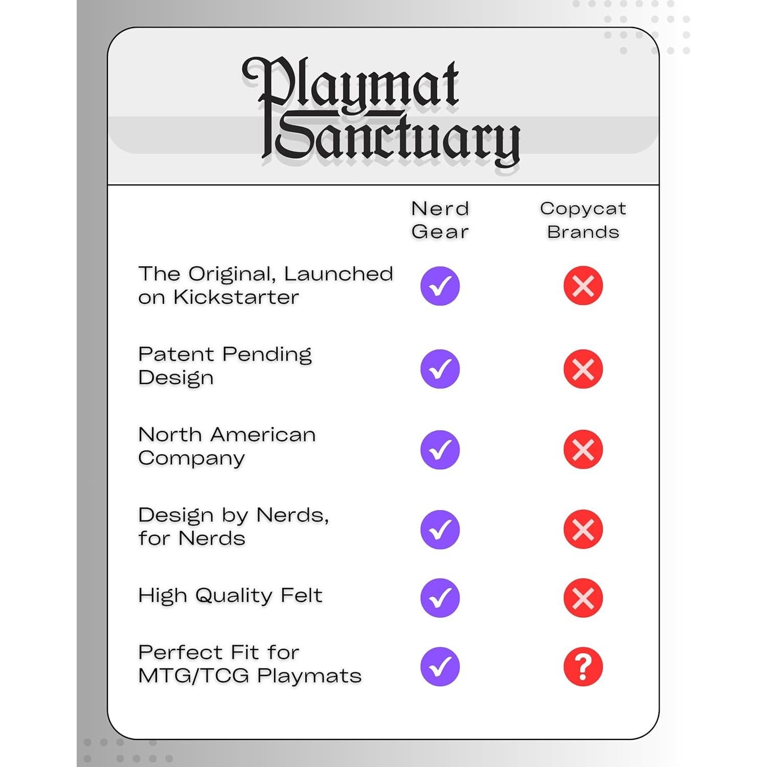 Organizador de Playmats MTG Nerd Gear - Almacena 12 Mats + Tubo