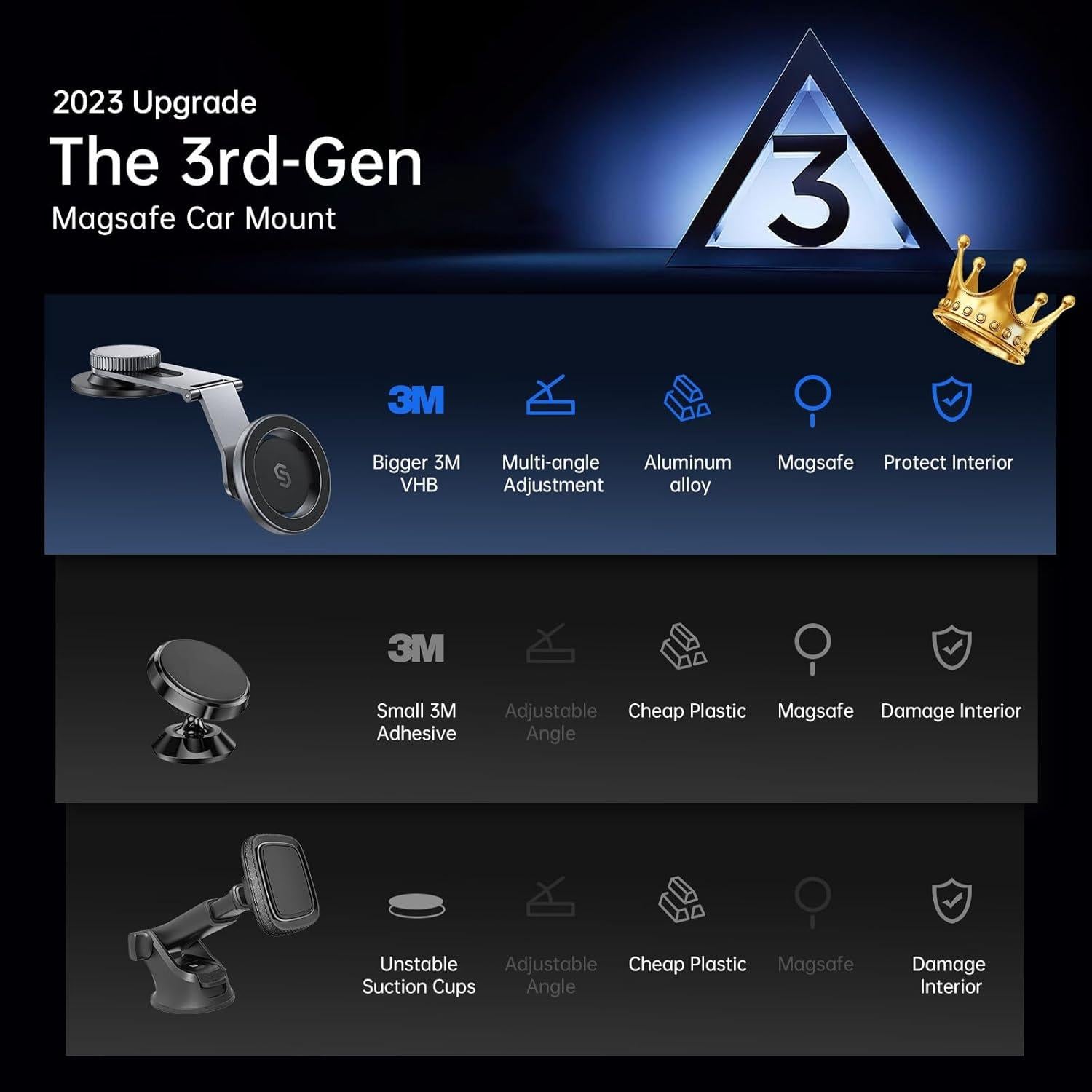 Soporte Magnético para Coche SYNCWIRE para iPhone 16 Pro Max