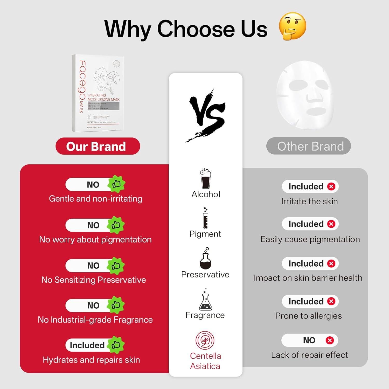 Mascarilla Facial de Colágeno Facego - Hidratante y Calmante 1 Unidad