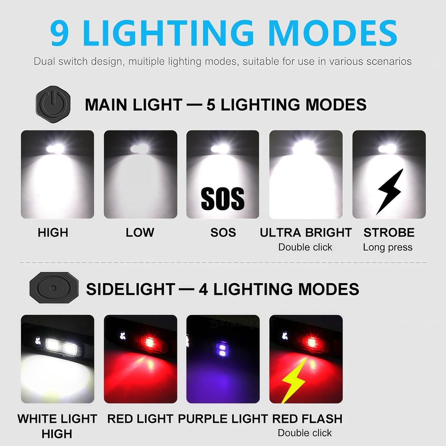 Linterna Táctica EDC AKISONG 1200 Lúmenes Recargable USB-C