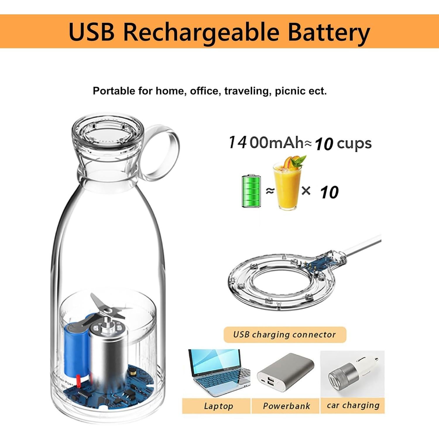 Licuadora Portátil OTPEIR 350ml Cuchillas Acero Inoxidable