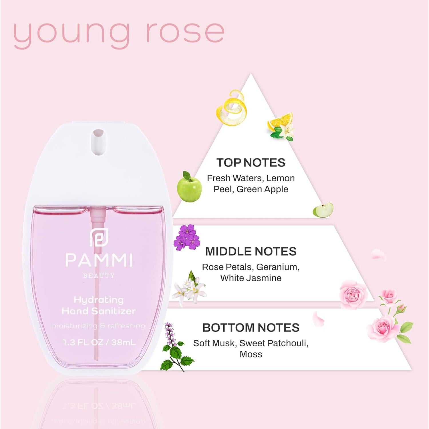 Spray Desinfectante de Manos PAMMI Tamaño Viaje 5 Aromas