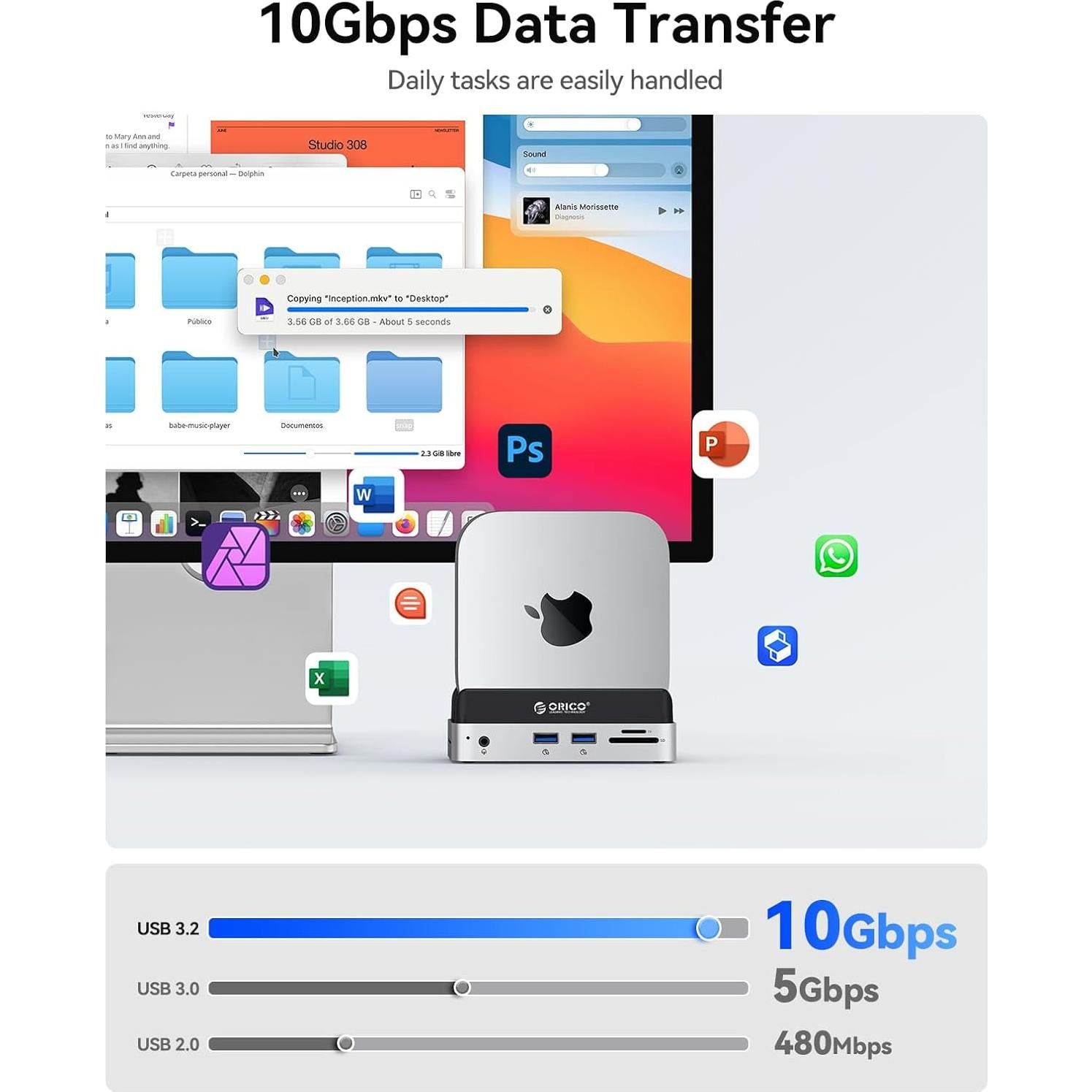 Dock y Soporte ORICO para Mac mini M4 con Enclosure M.2 SSD