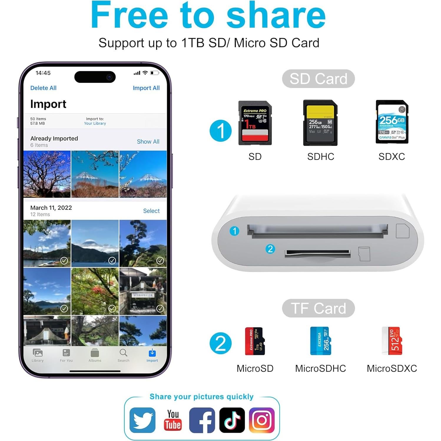 Lector de Tarjetas SD TIANSONG para iPhone y iPad - Doble Ranura