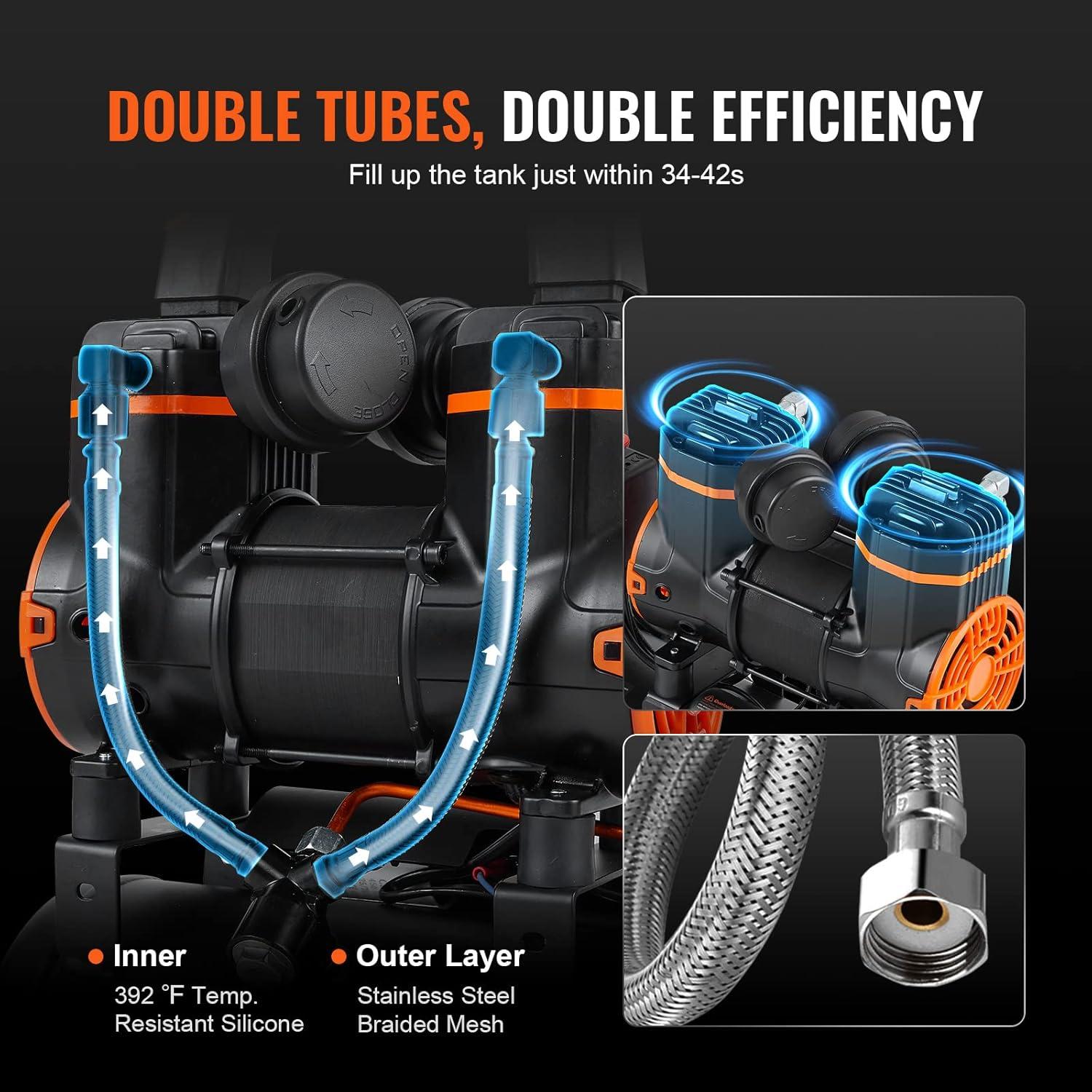 Compresor de Aire VEVOR 2.1 Galones 900W Sin Aceite 2.2 CFM