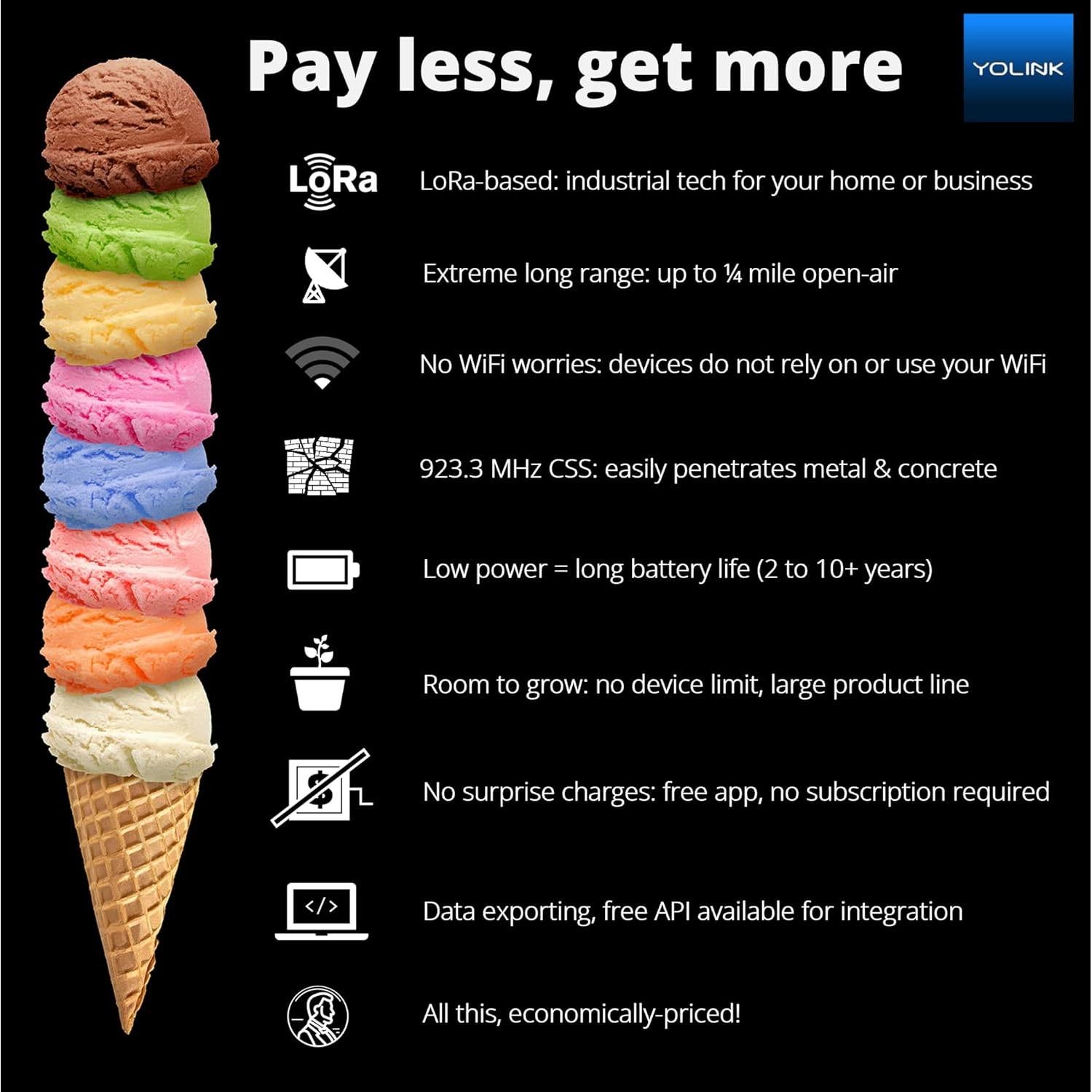 Termostato Inteligente YoLink con Hub, Compatible Bomba de Calor