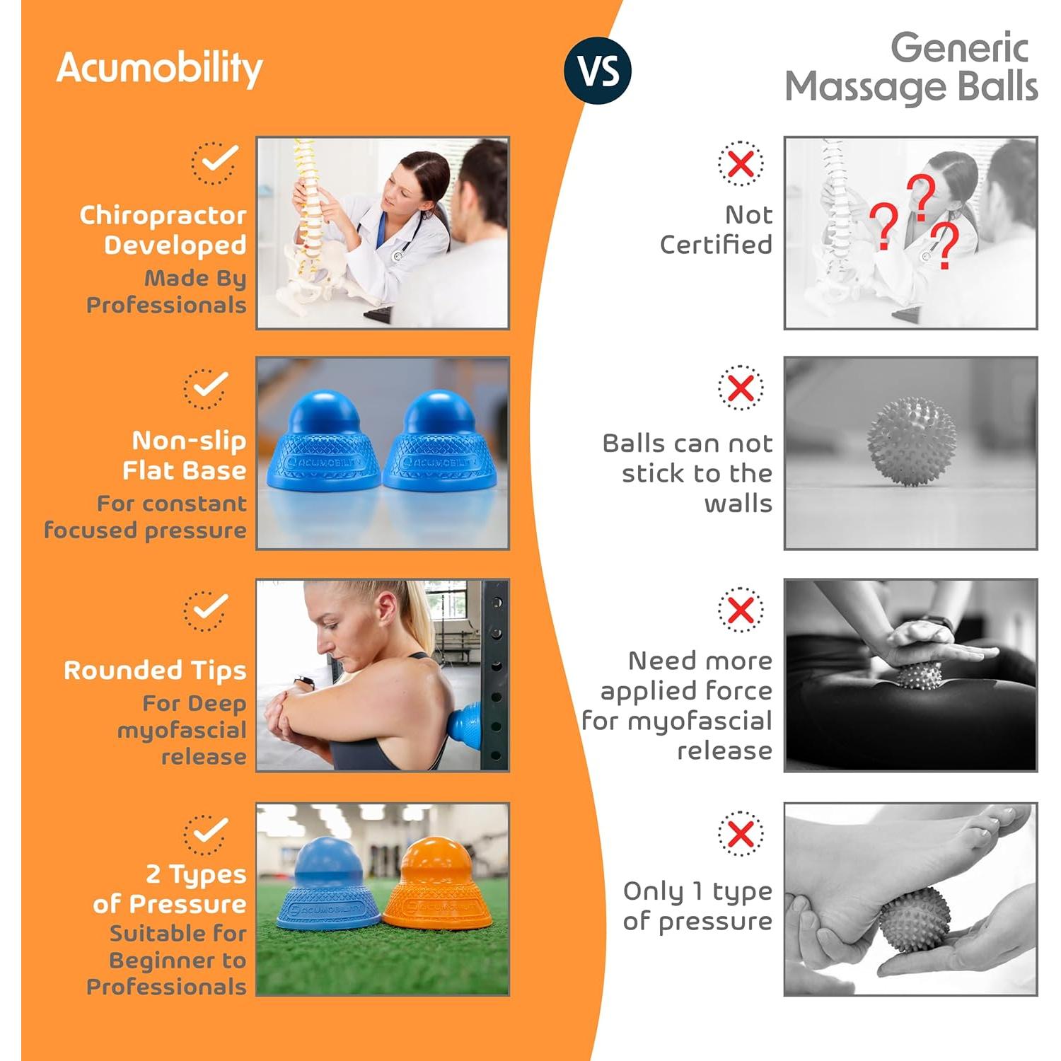 Bolas de Masaje Acumobility - 2 Paquete para Alivio Muscular