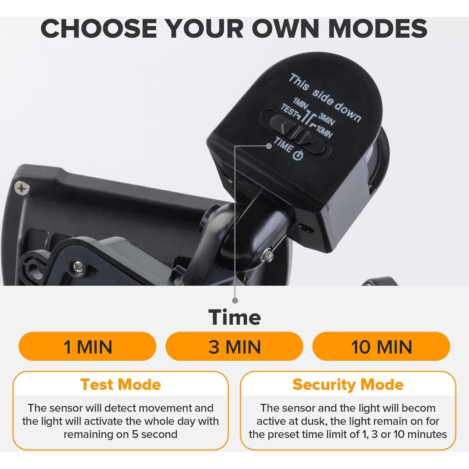 Luz de Sensor de Movimiento LUTEC 21W IP65 2500LM Negro