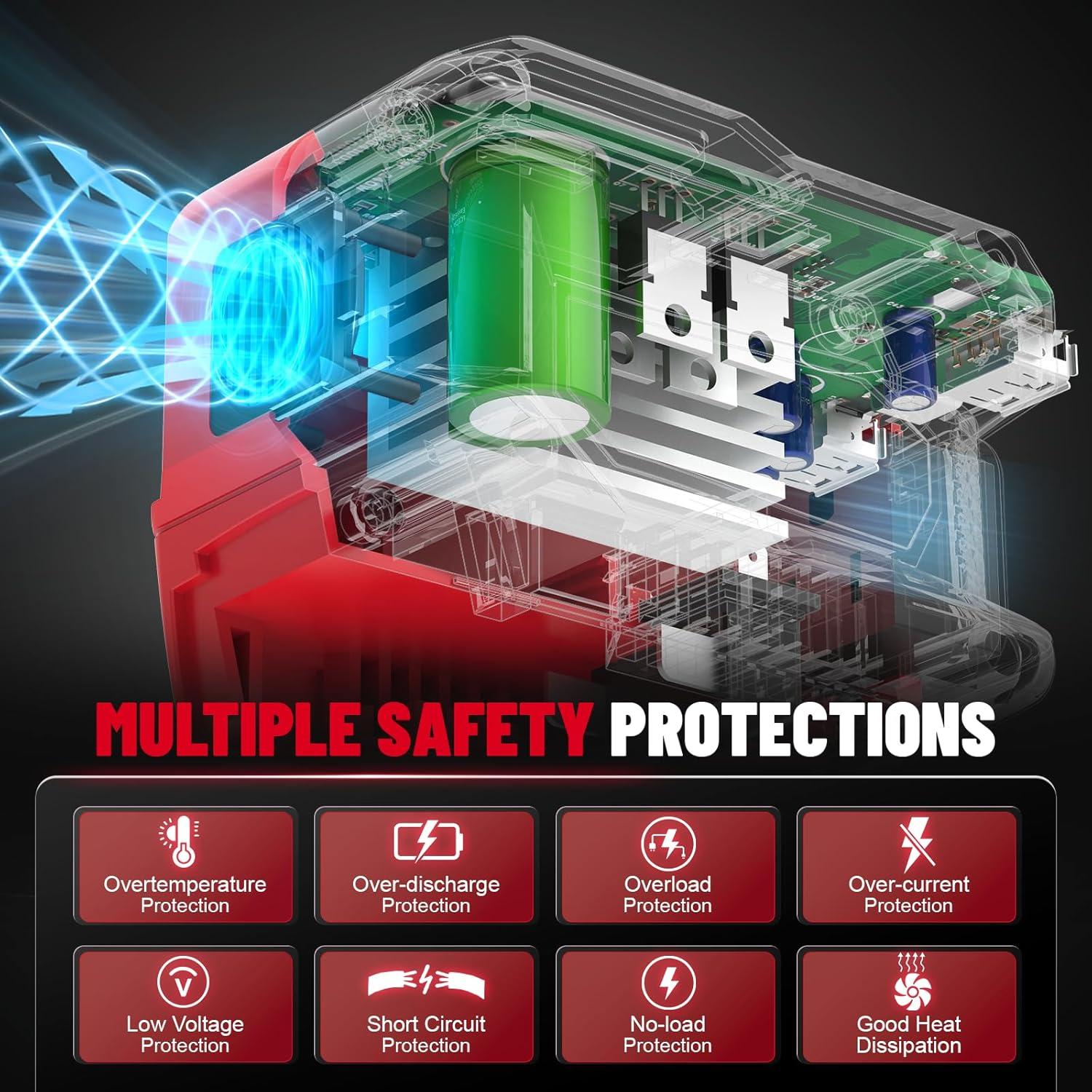 Inversor 220W Azocek Compatible Batería Milwaukee 18V AC 110V