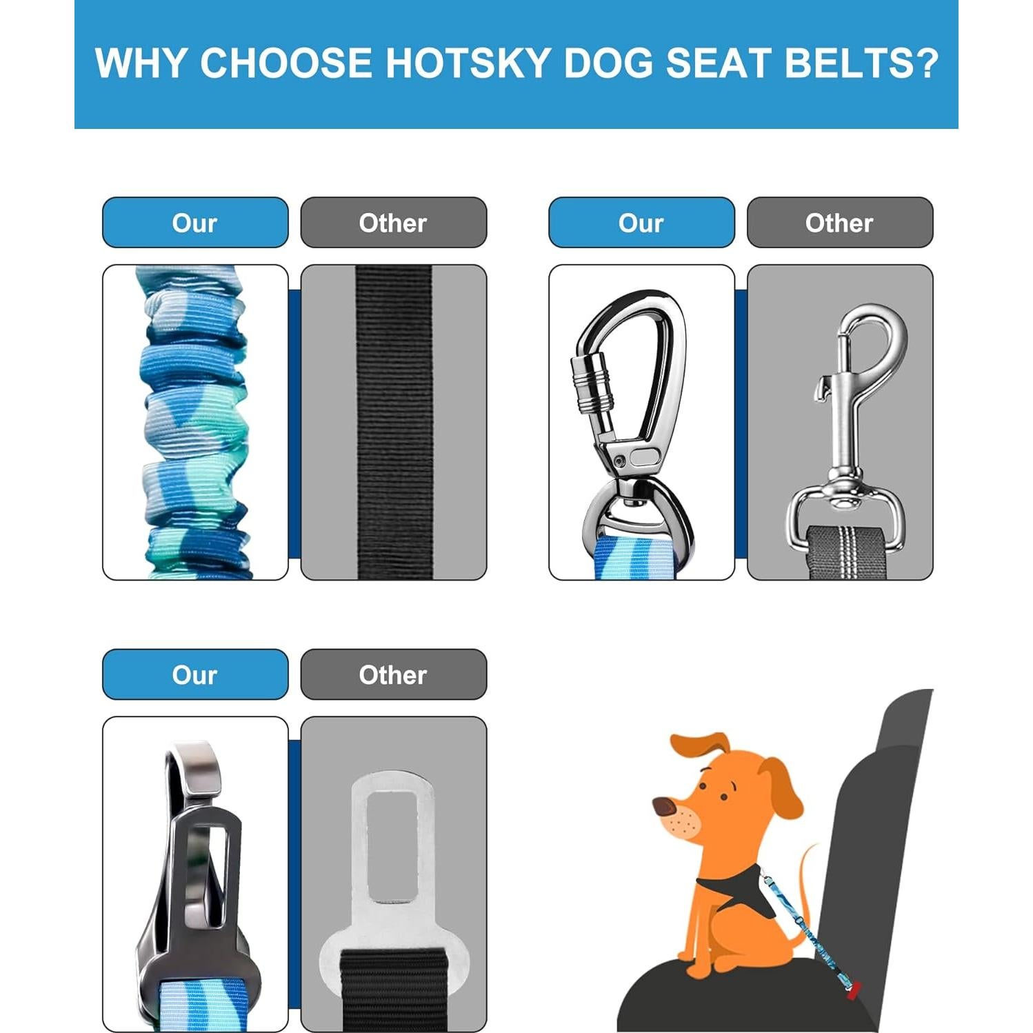 Cinturón de Seguridad para Perros Hotsky, Ajustable 63.5-81.3 cm