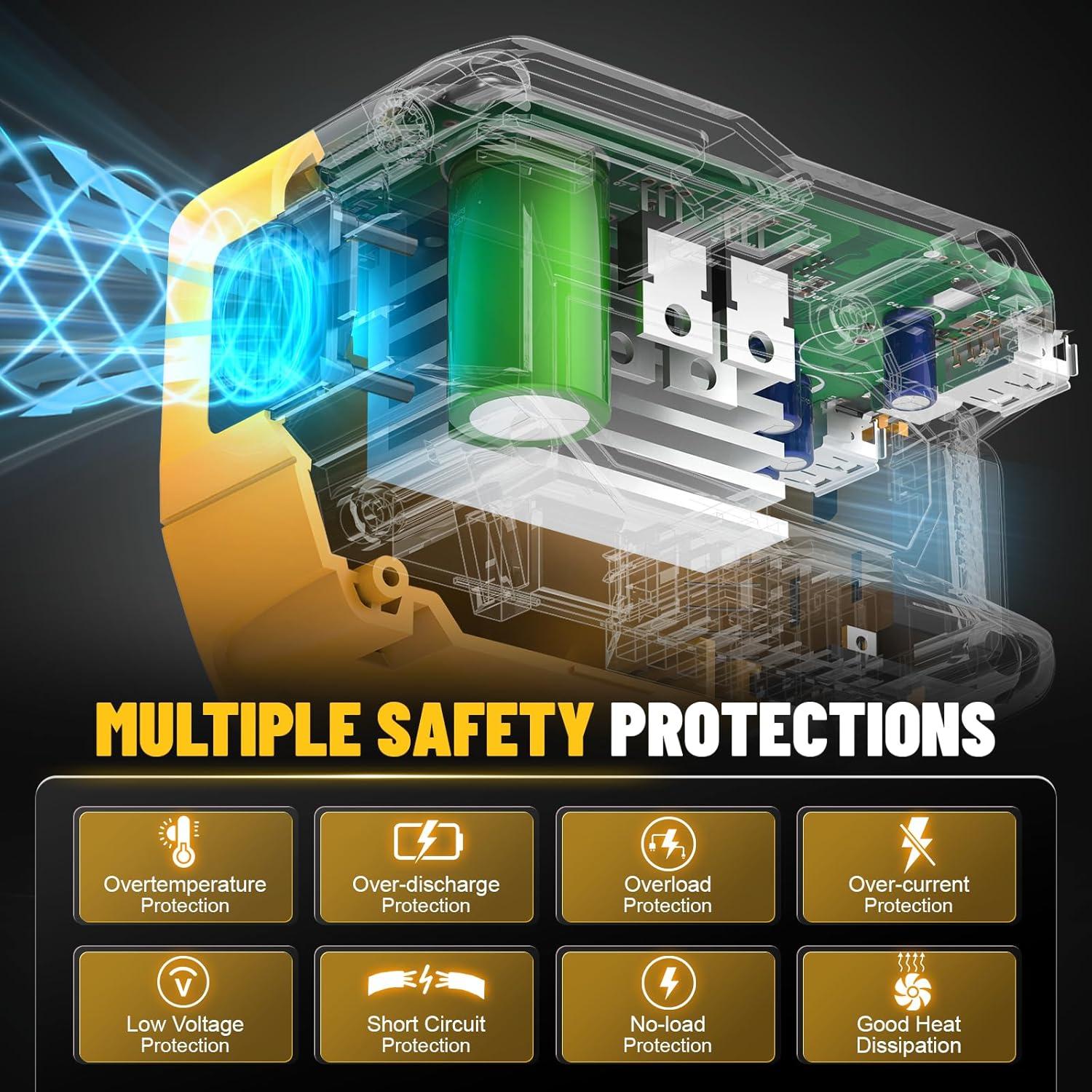 Inversor 220W Azocek para Batería DeWalt 20V con USB