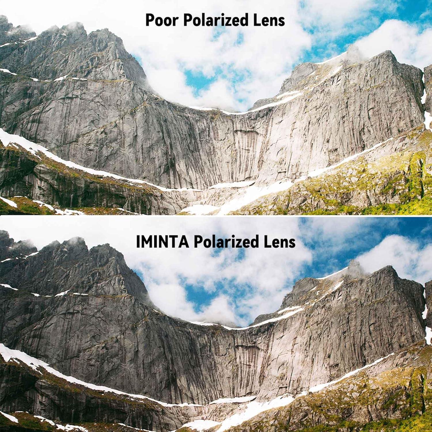 Lentes de Reemplazo Rudy Project Rydon 100% UV No Polarizados