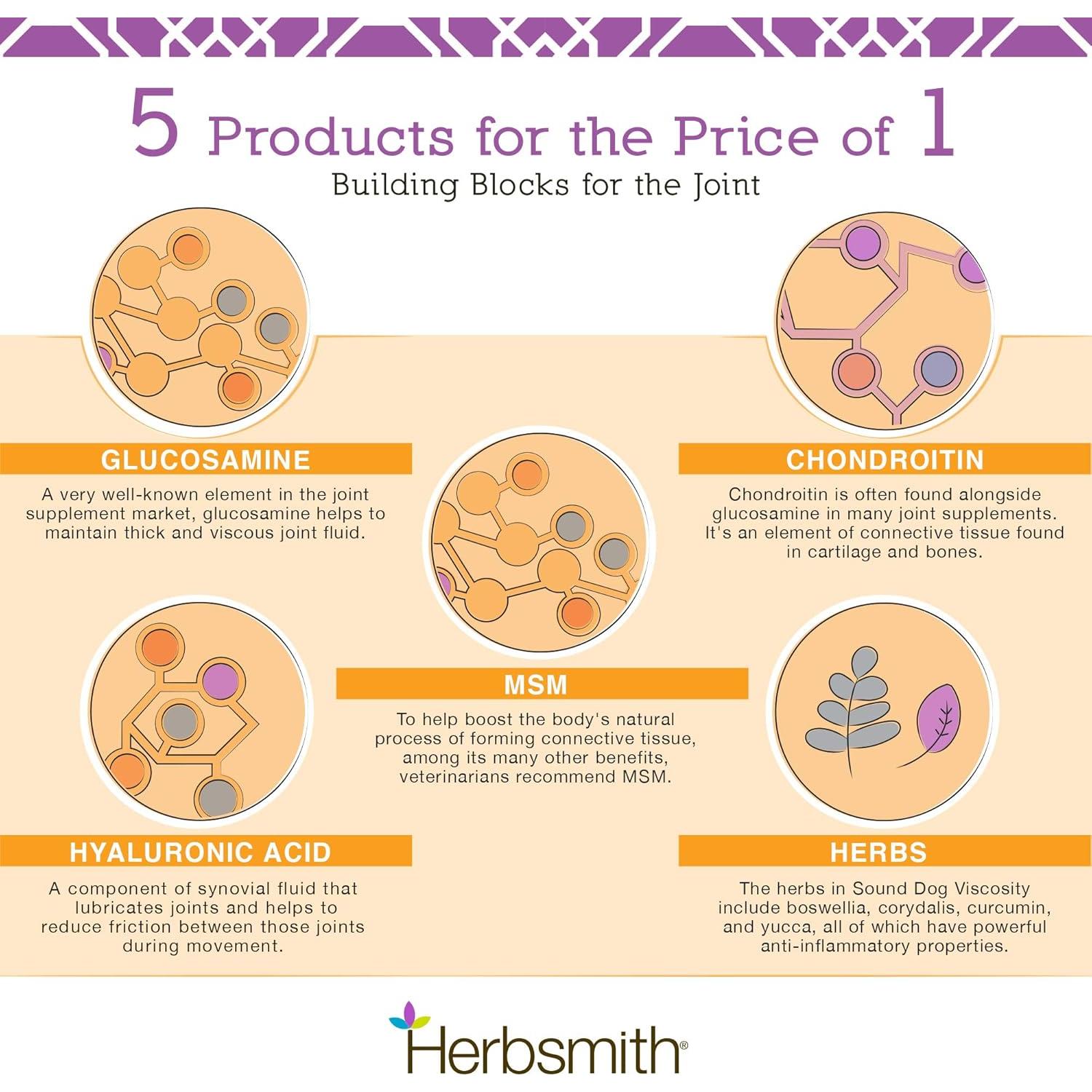Suplemento Articular Herbsmith Sound Dog Viscosity 60 Masticables