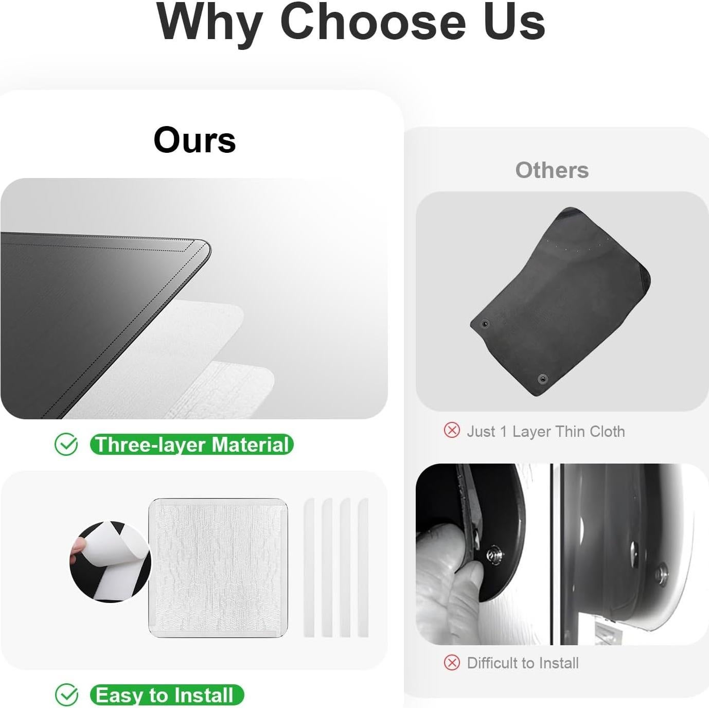 Sombra de Ventana de Tragaluces RV WanDwel 16x16 cm Aislante