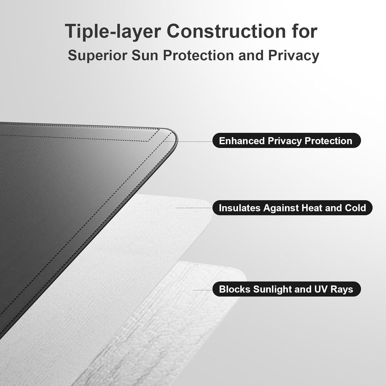 Sombra de Ventana de Tragaluces RV WanDwel 16x16 cm Aislante