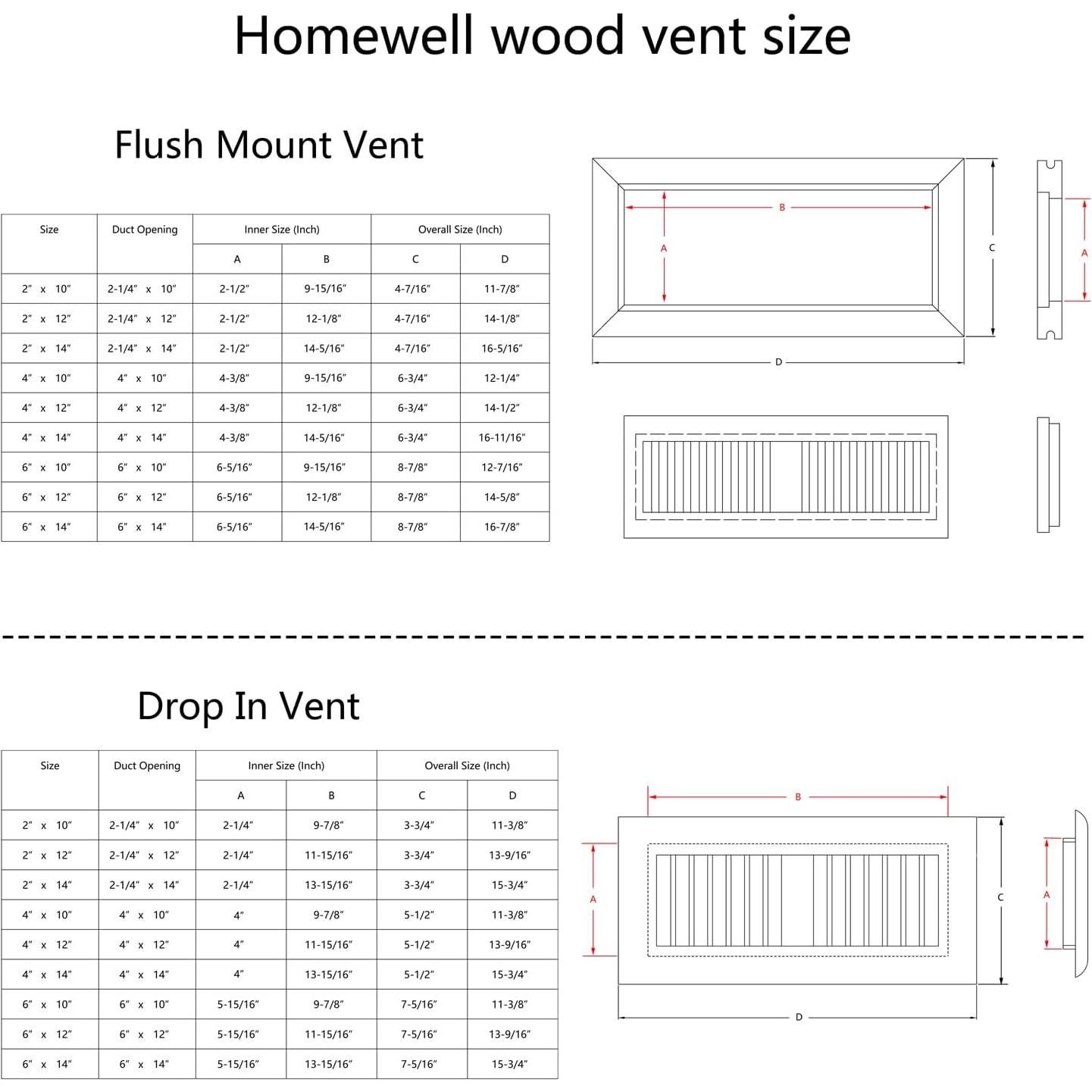 Registro de Piso de Madera Homewell 2 Pcs Roble Blanco 4x12 cm