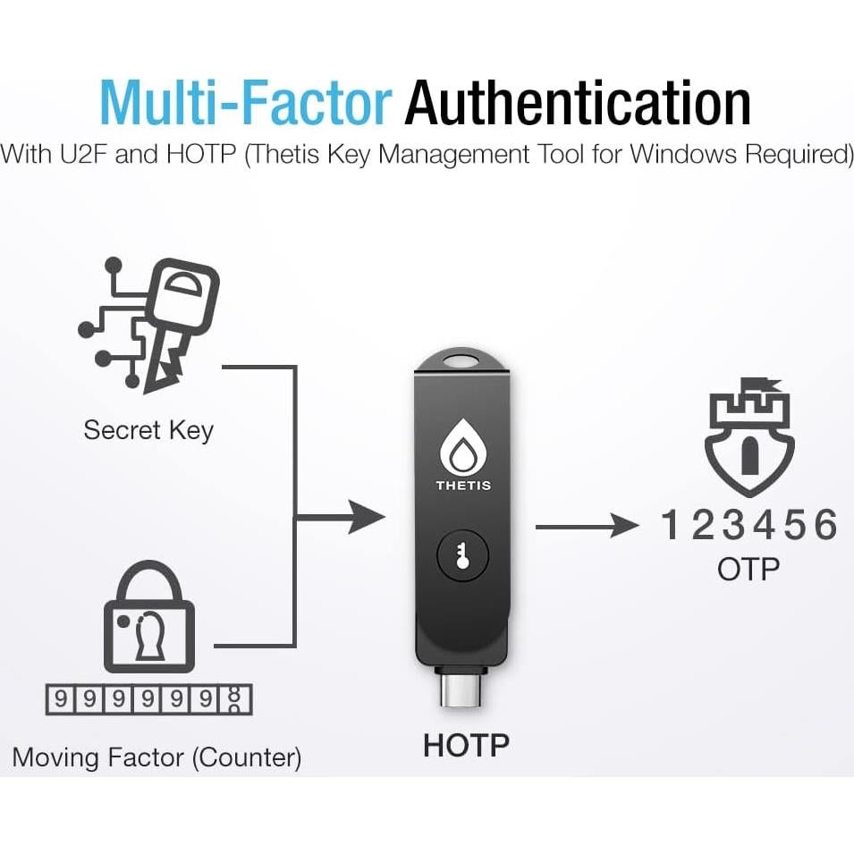 Llave de Seguridad Thetis Pro FIDO2 USB-C y USB-A