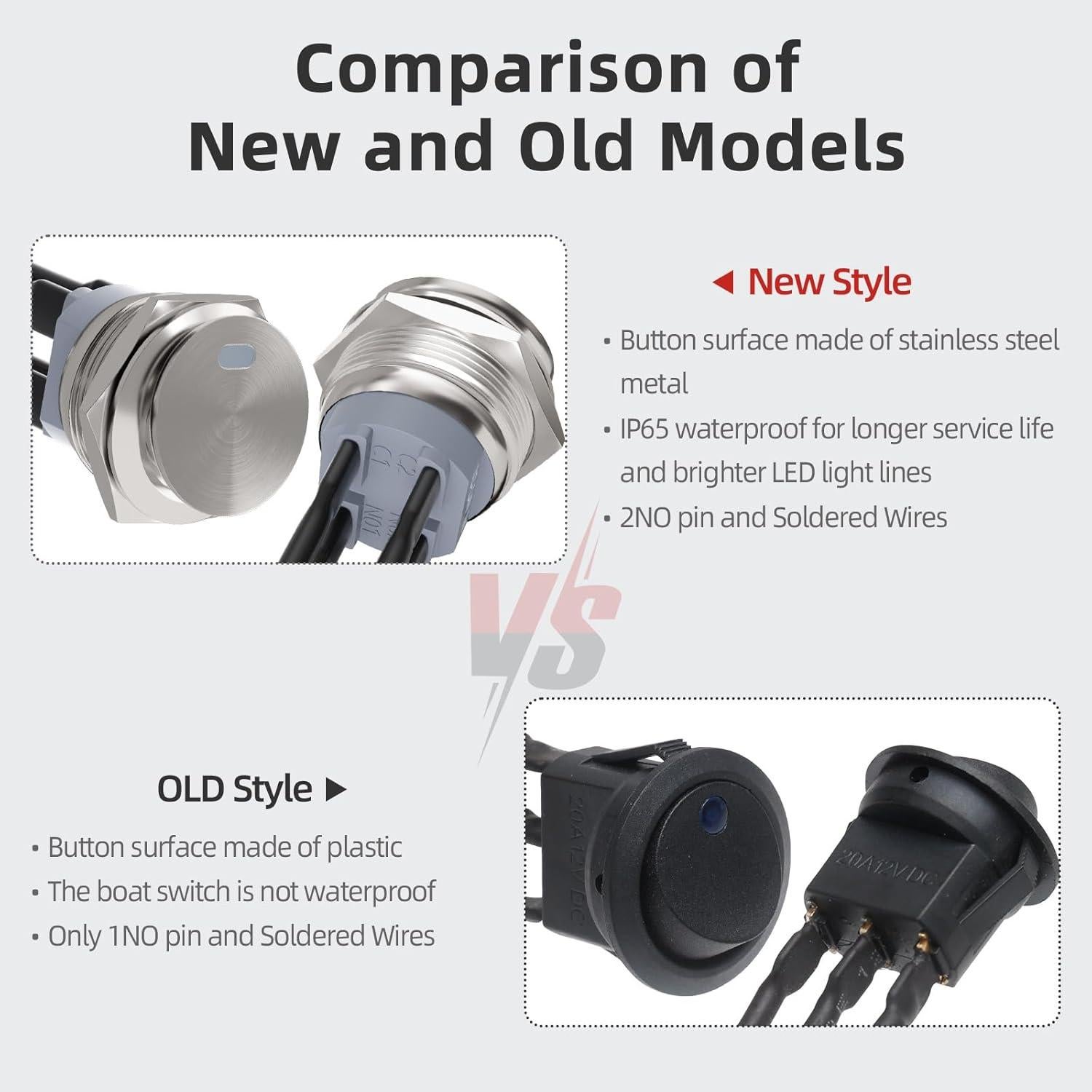 Interruptor de Palanca IP65 APIELE 22mm Acero Inoxidable LED Azul