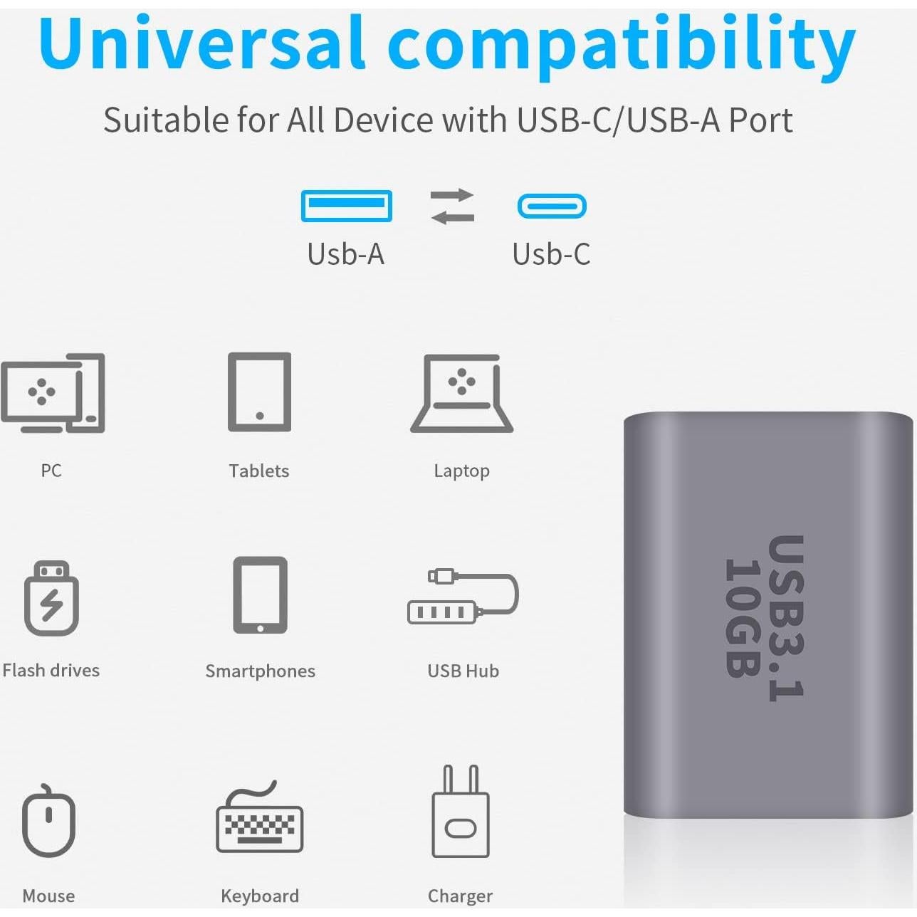 Adaptador Poyiccot USB C a A 3.1 Gen2 10Gbps 1-Pack