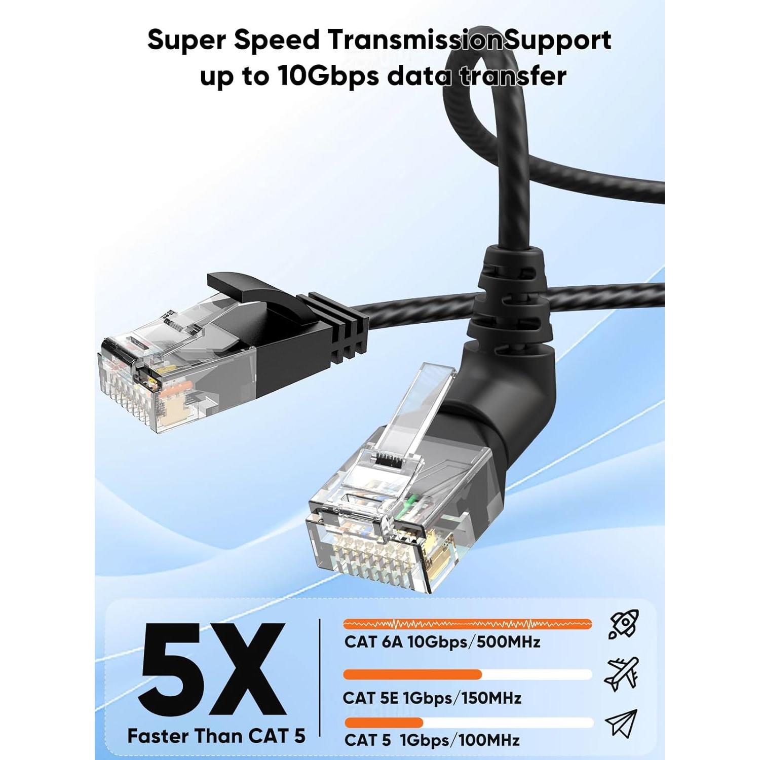 Cable Ethernet Cat6A CableCreation 0.25m 10Gbps 500MHz RJ45