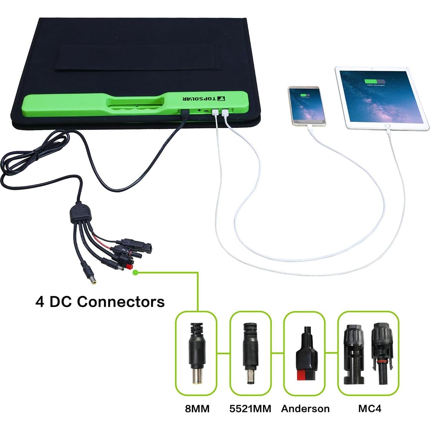 Panel Solar Plegable 100W Topsolar Carga Rápida USB DC 19V