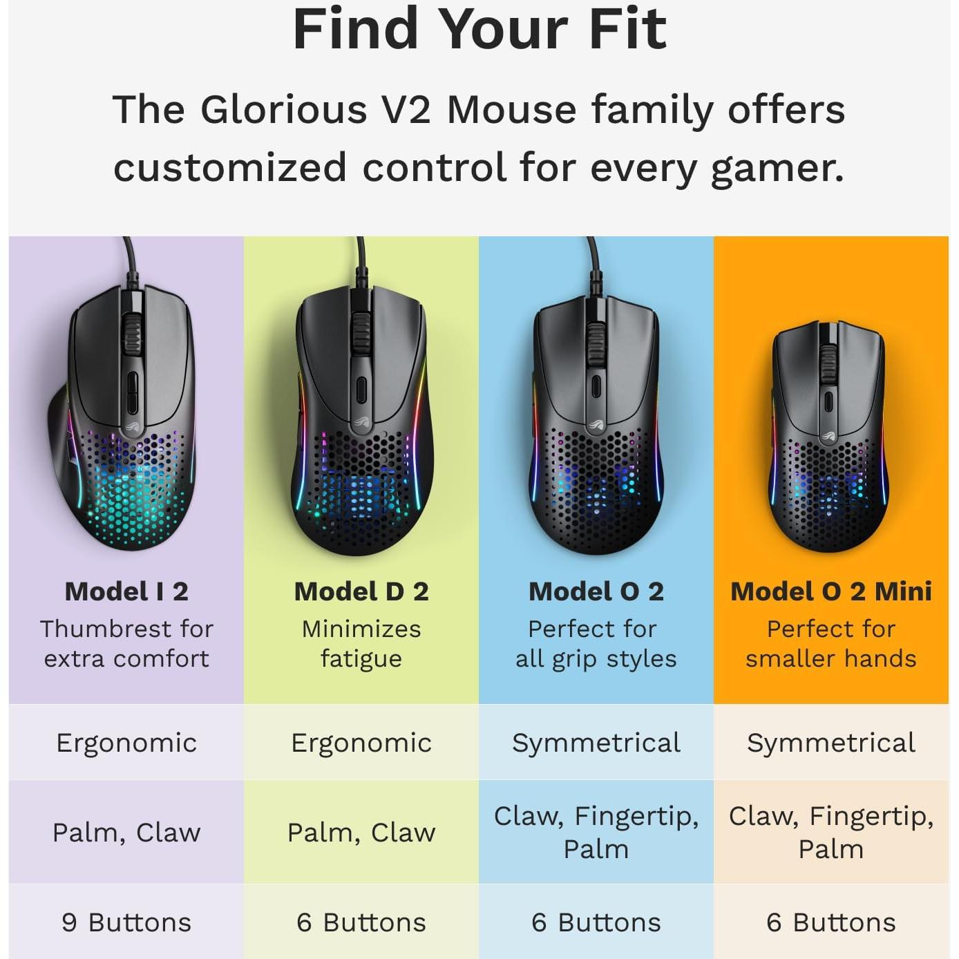 Ratón Gaming Glorious Model I 2 Con Cable 66g 9 Botones