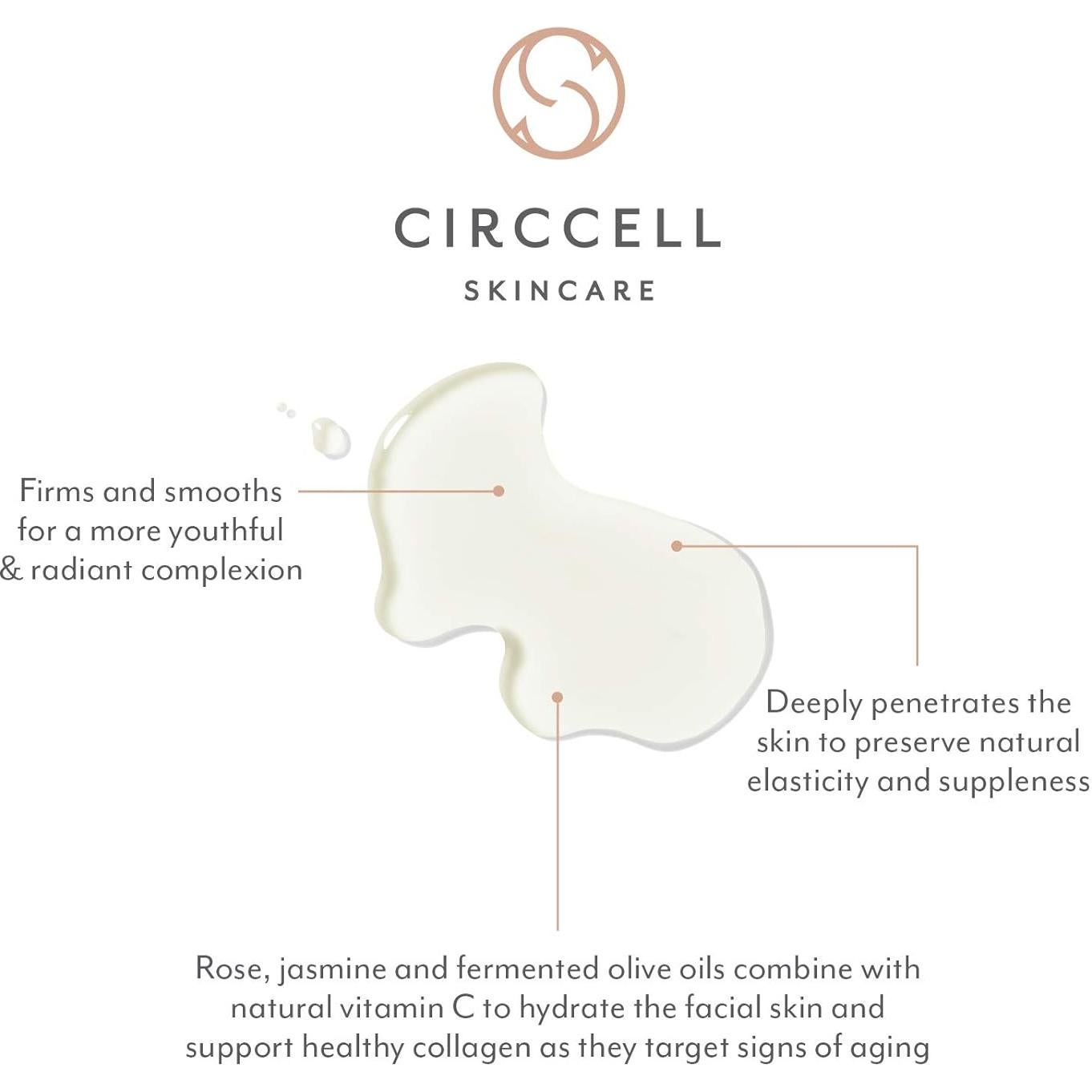 Aceite Facial CIRCCELL 30 ml - Iluminador y Anti-Envejecimiento