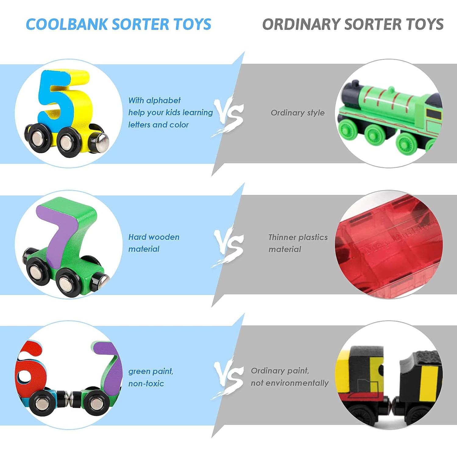 Juego de Tren Magnético de Números Wondertoys - 12 PCS