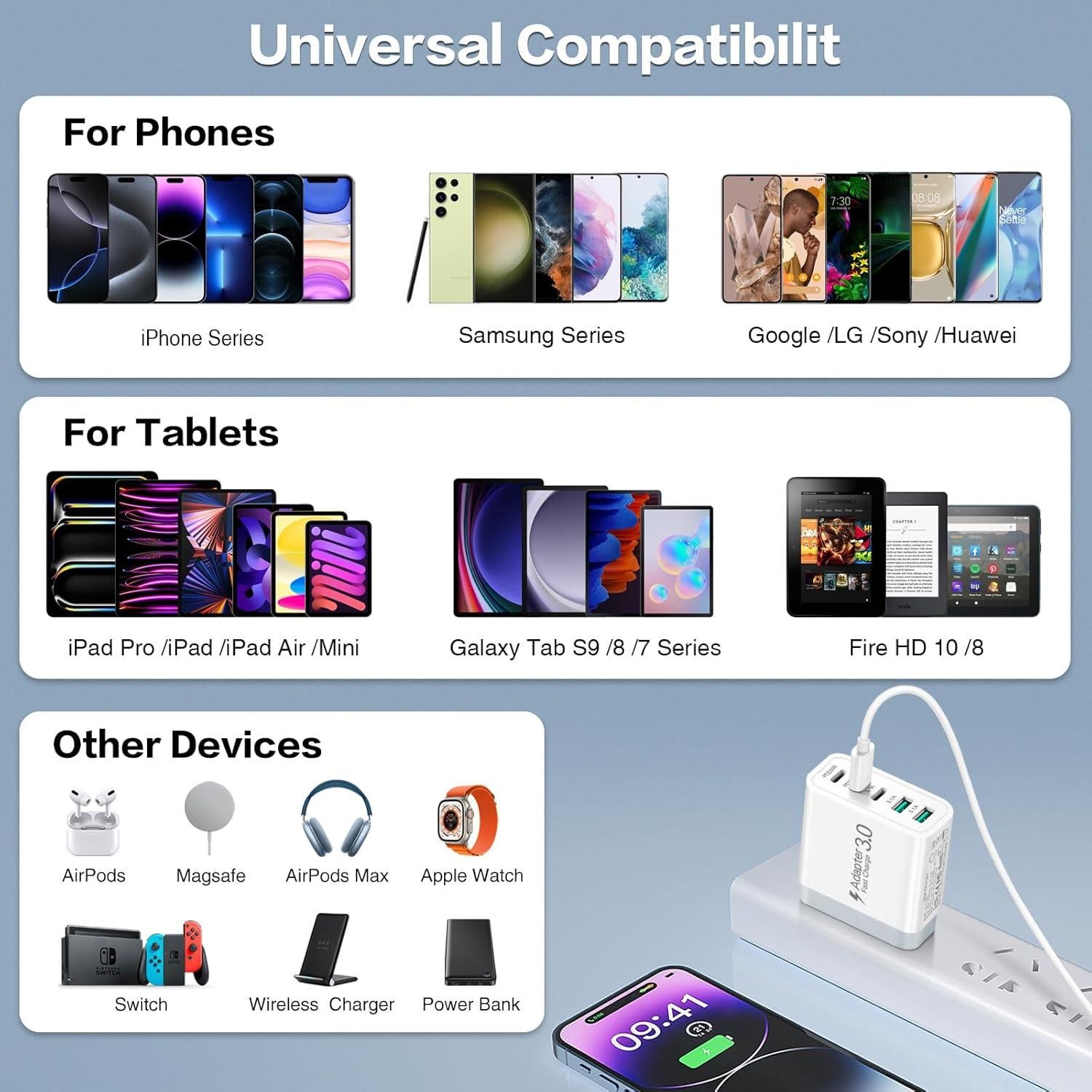 Cargador Rápido USB C Ancekoy 50W 5 Puertos PD3.0 Blanco