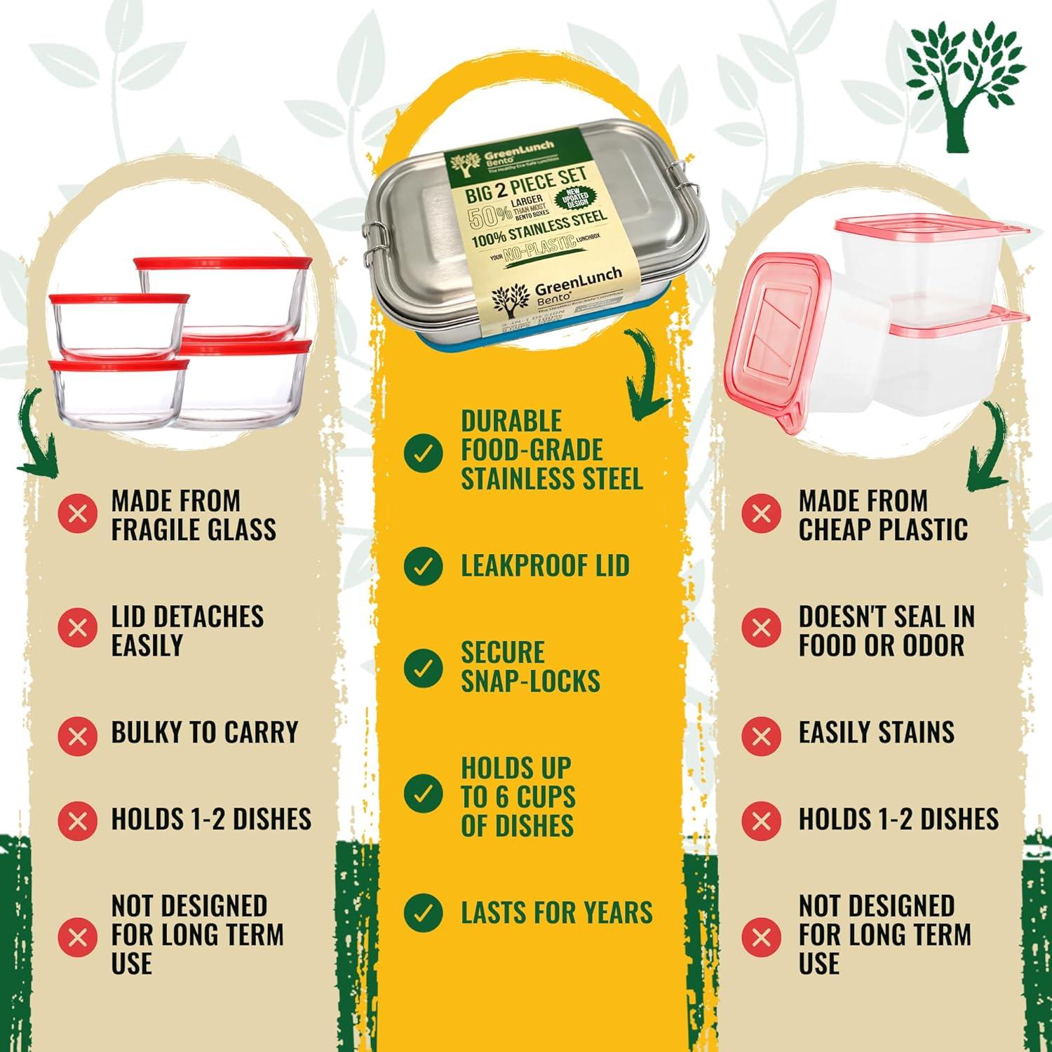 Caja Bento Acero Inoxidable GreenLunch 1.4L Azul 2 Compartimentos