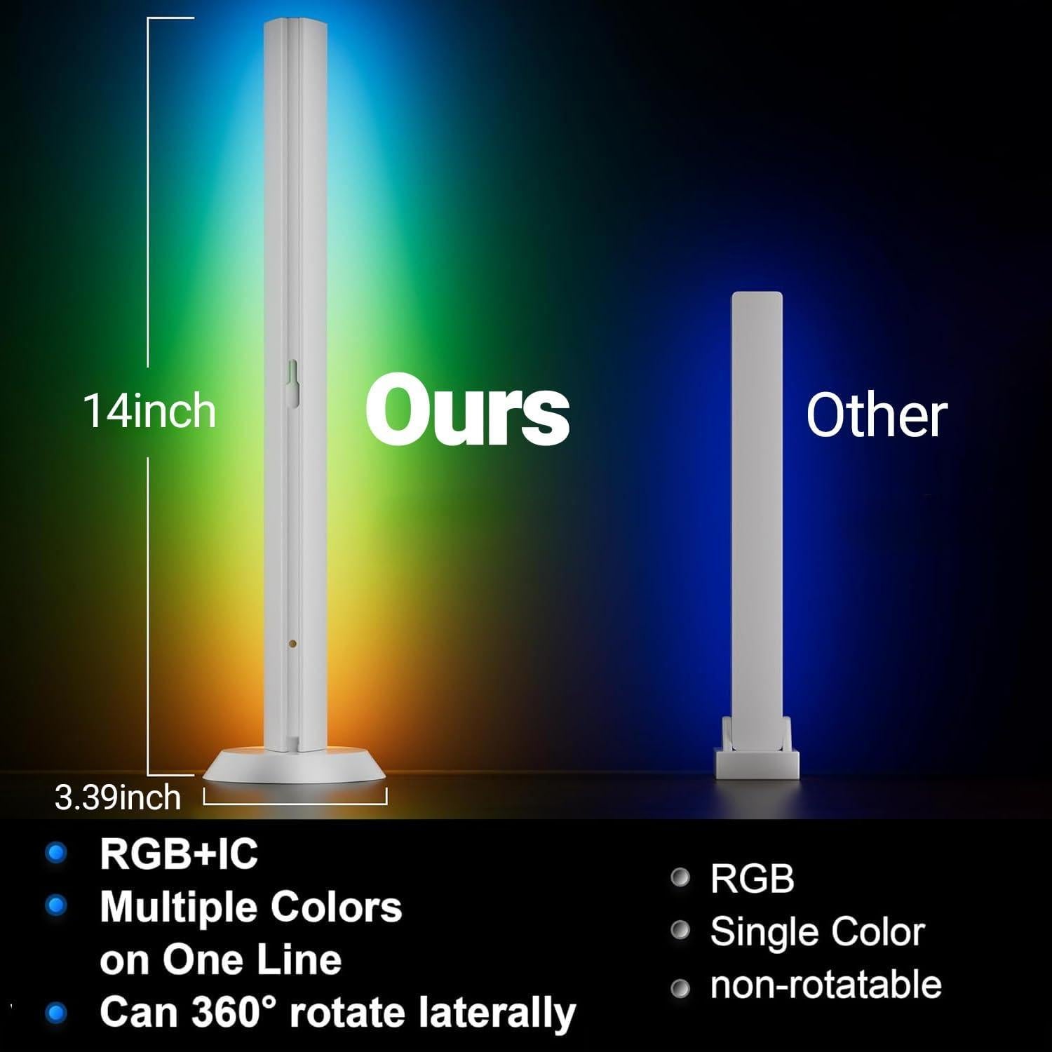 Barra de Luz LED DAYBETTER RGB 35 cm para TV 45-75"