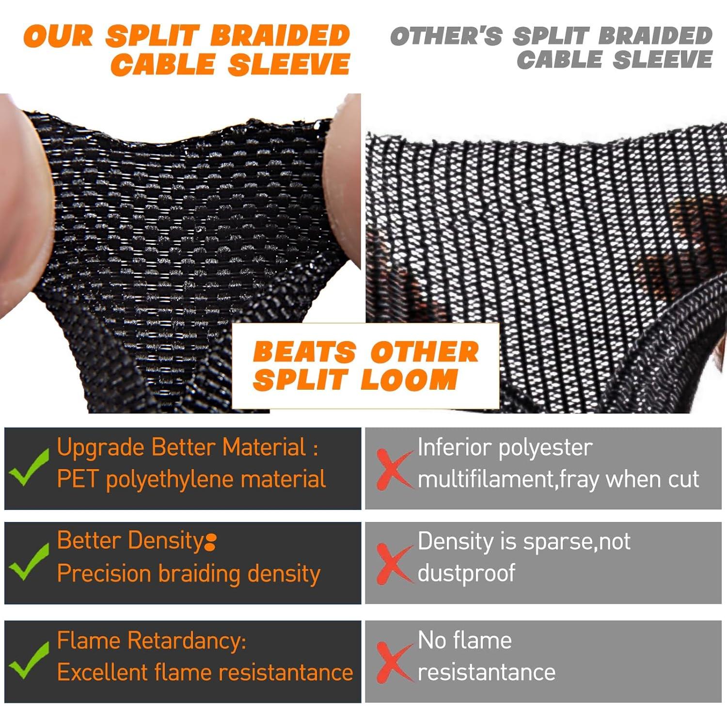 Manga Trenzada Dividida SKNONO 12 pies 1.27 cm para Cables