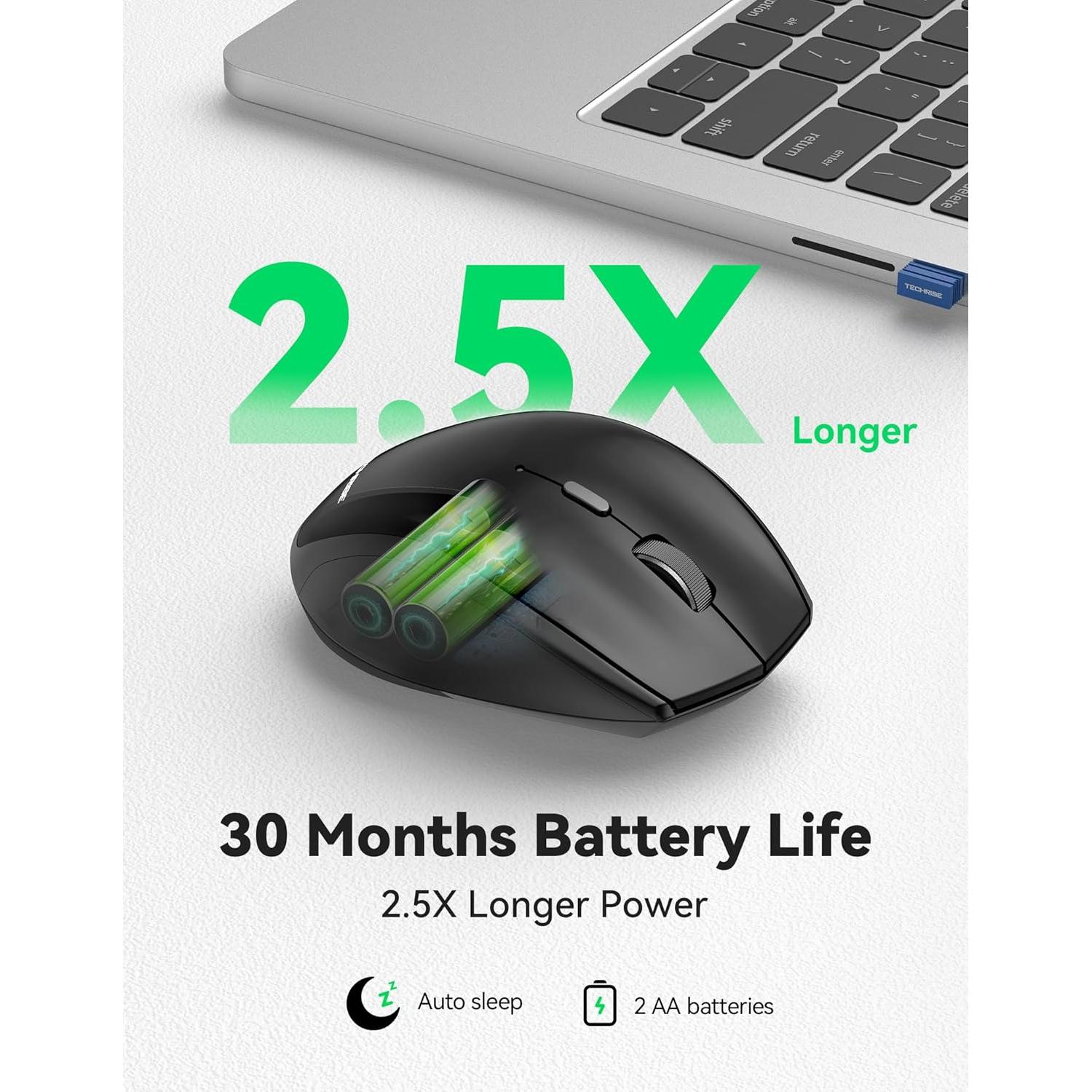 Ratón Inalámbrico TechRise 4800 DPI 6 Botones Negro