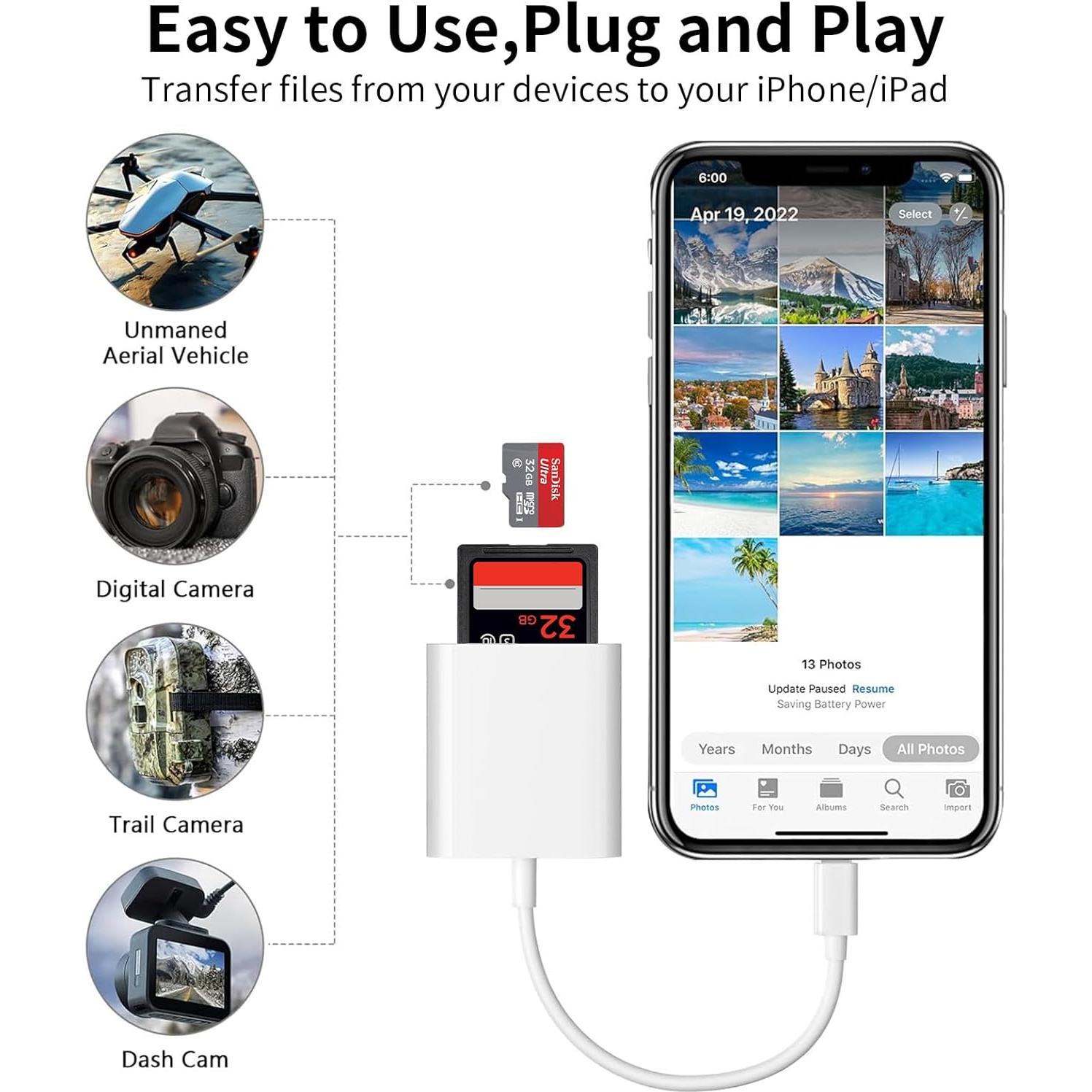 Lector de Tarjetas SD USB-C Groodo 2 en 1 para iPhone y Mac