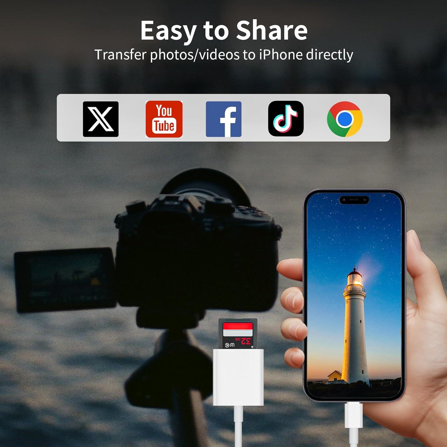 Lector de Tarjetas SD USB-C Groodo 2 en 1 para iPhone y Mac