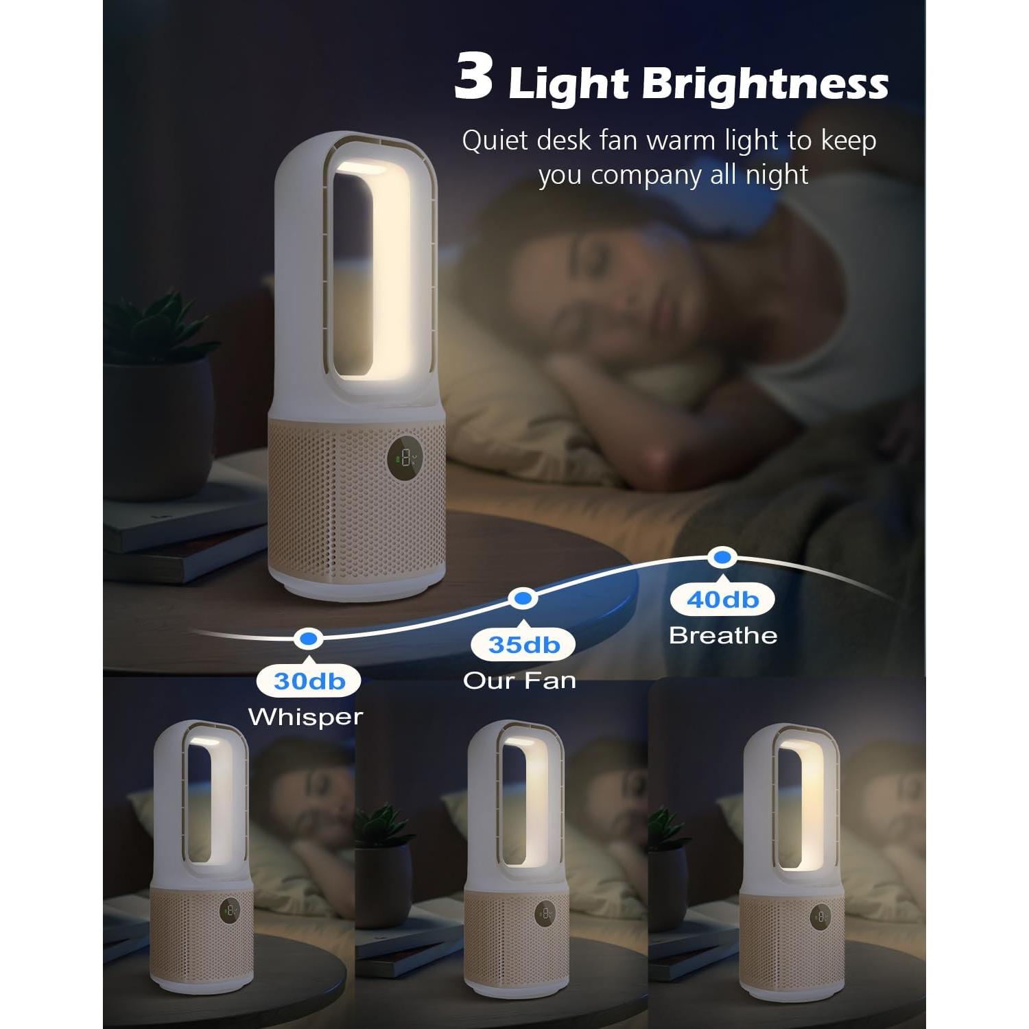 Ventilador de Escritorio MEIIS Sin Aspas 35.56 cm Recargable USB