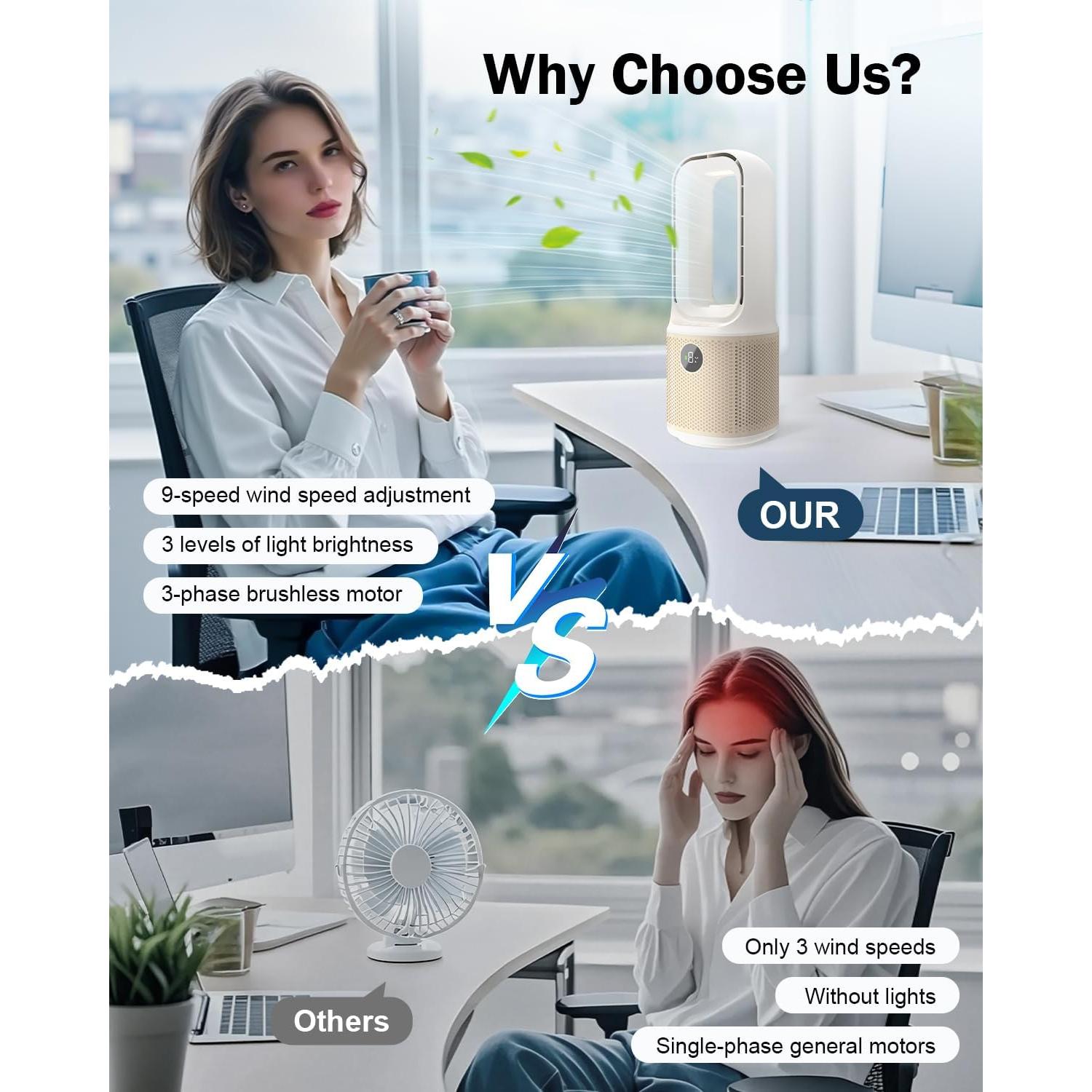 Ventilador de Escritorio MEIIS Sin Aspas 35.56 cm Recargable USB