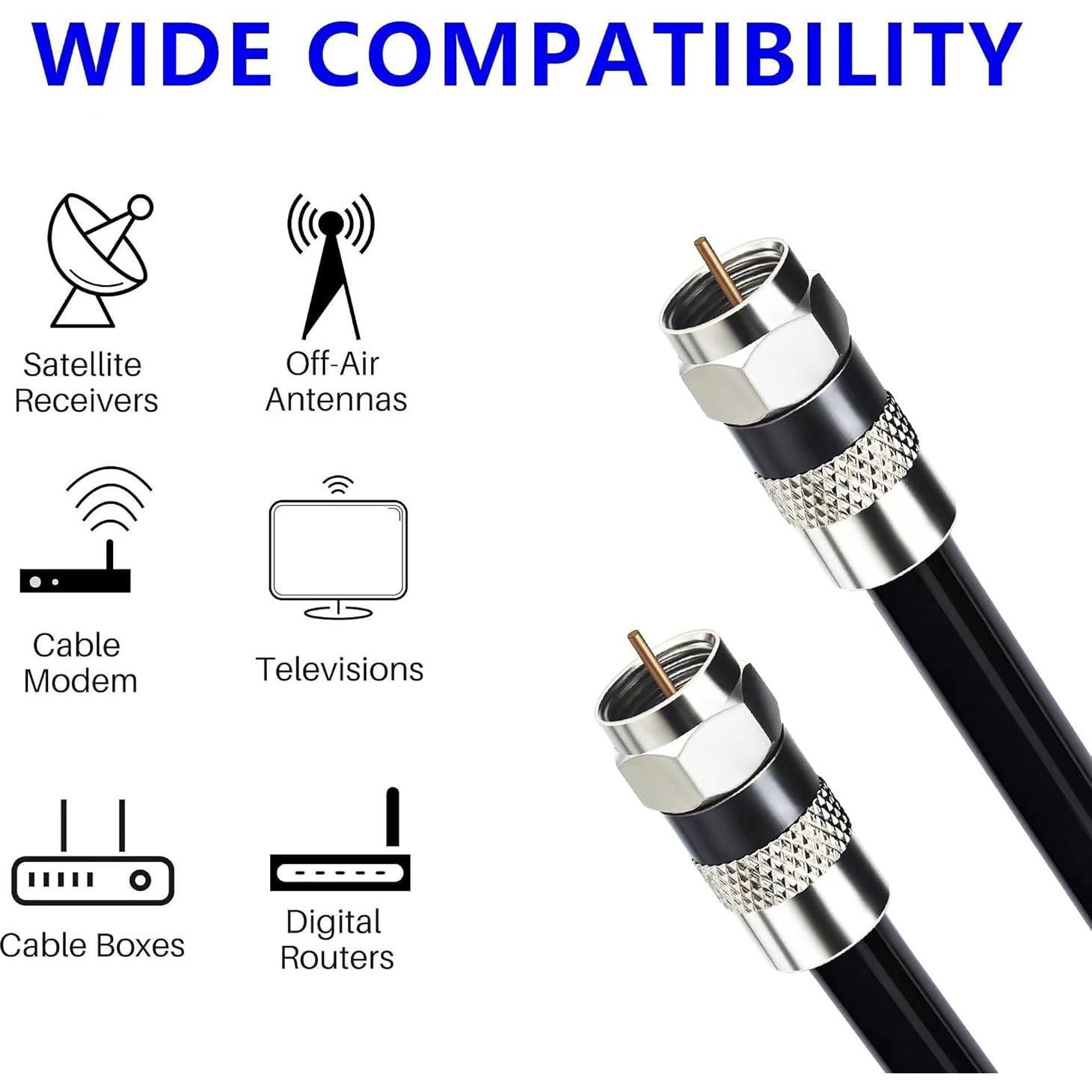 Cable Coaxial RG6 Elecan 0.61 m Doble Paquete Blindado 3 GHz