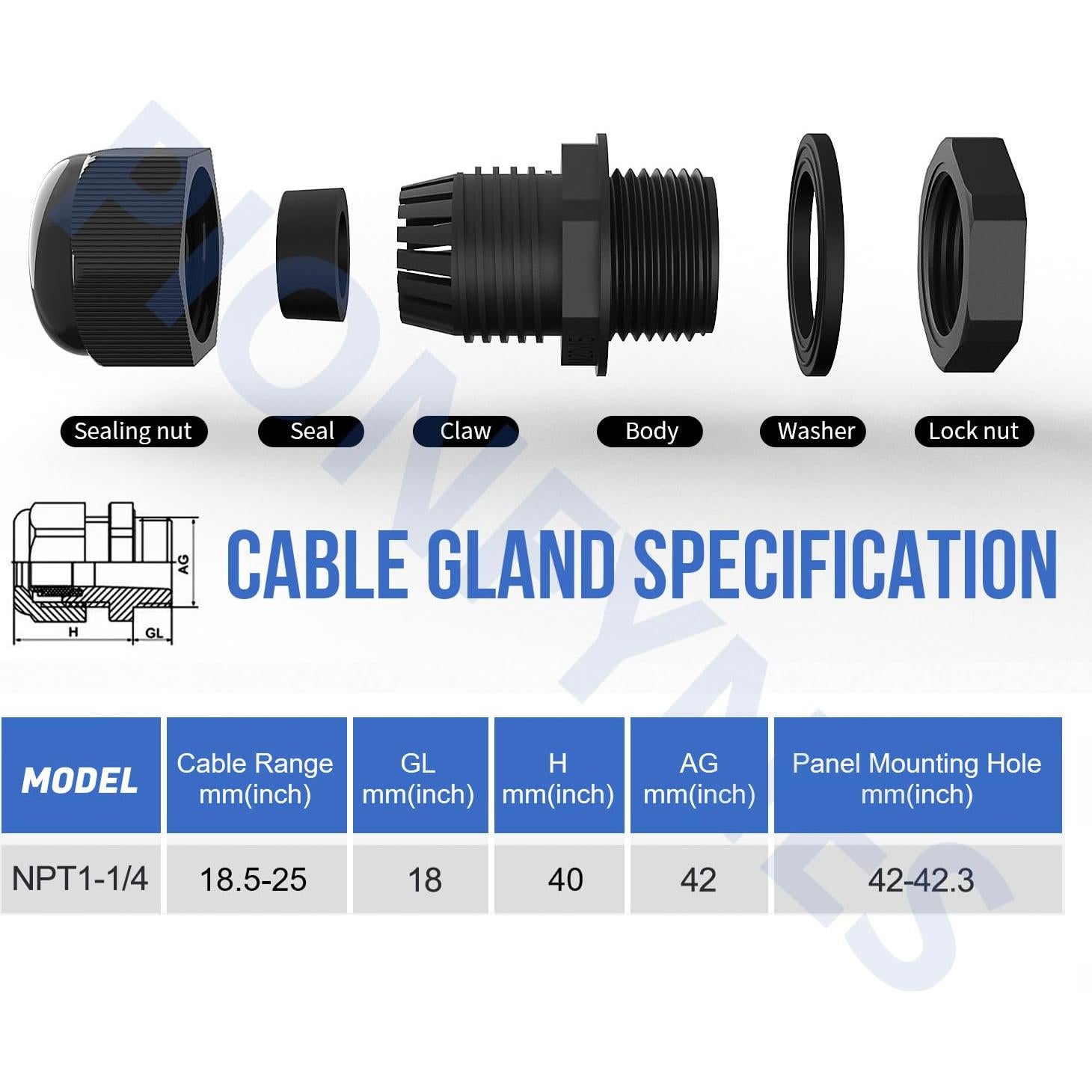 2 Piezas Gland de Cable NPT 32mm PIONFYNES Impermeable