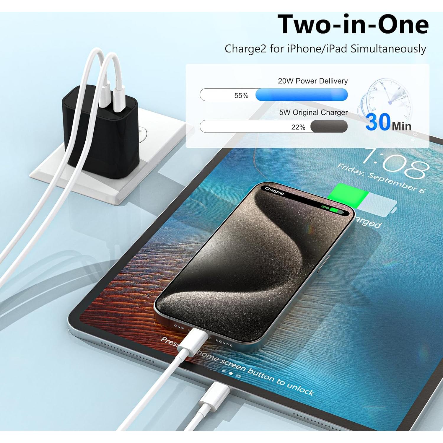 Cargador USB C Rápido 20W SMALLElectric Doble Puerto