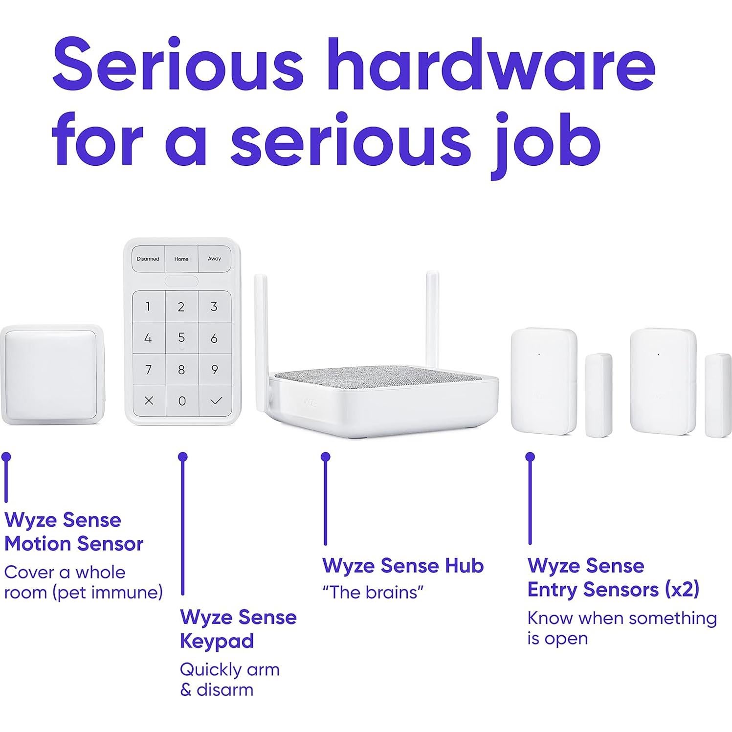 Kit de Seguridad para el Hogar Wyze WSHMS-3M - Monitoreo 24/7
