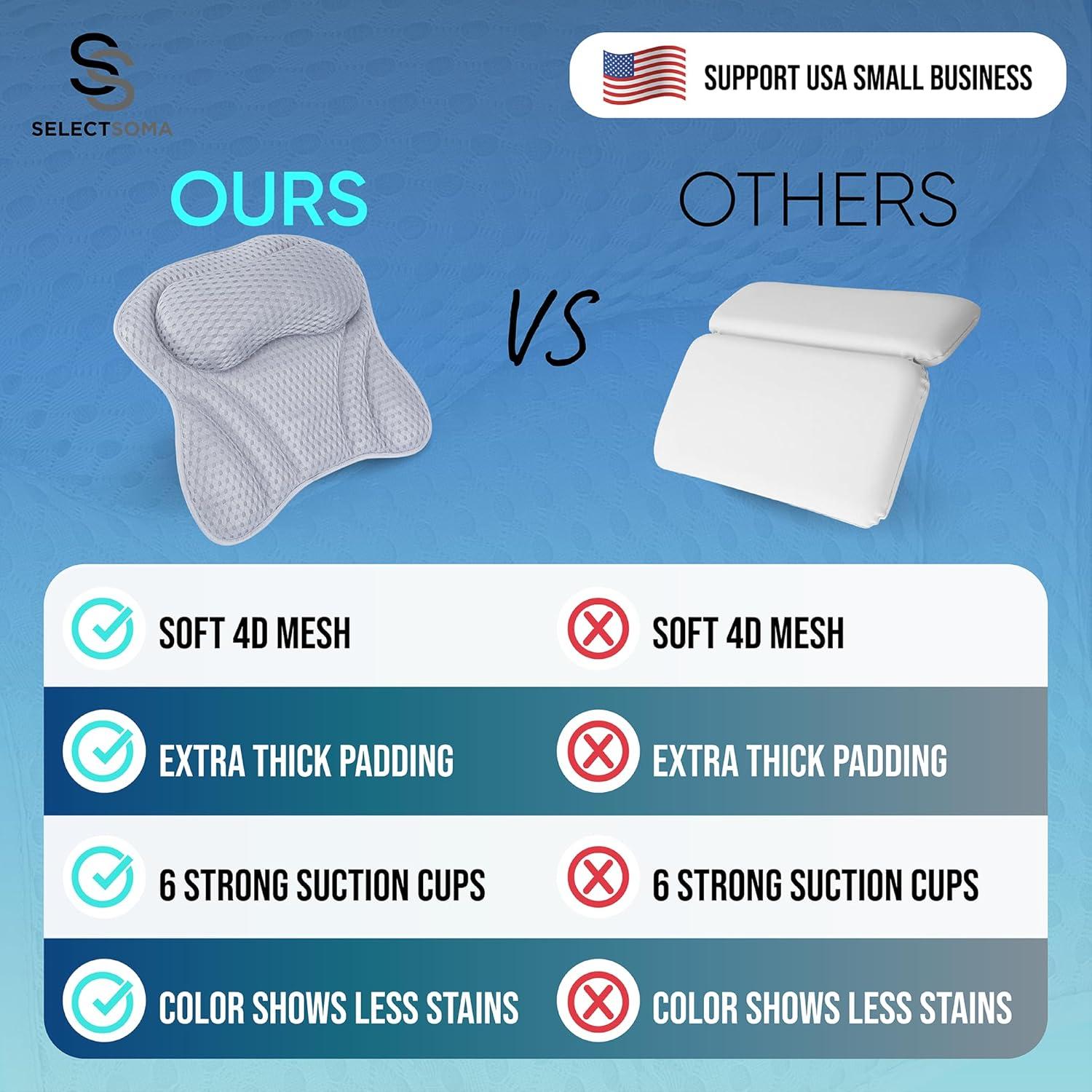 Almohada de Baño SelectSoma Gris con Malla 4D y Ventosas