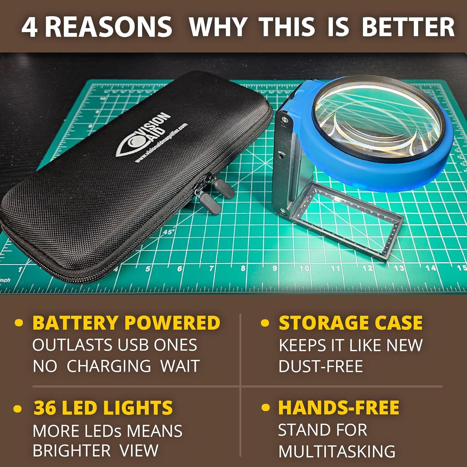 Lupa de Mano Vision Aid VAH 30x con 36 Luces LED y Estuche