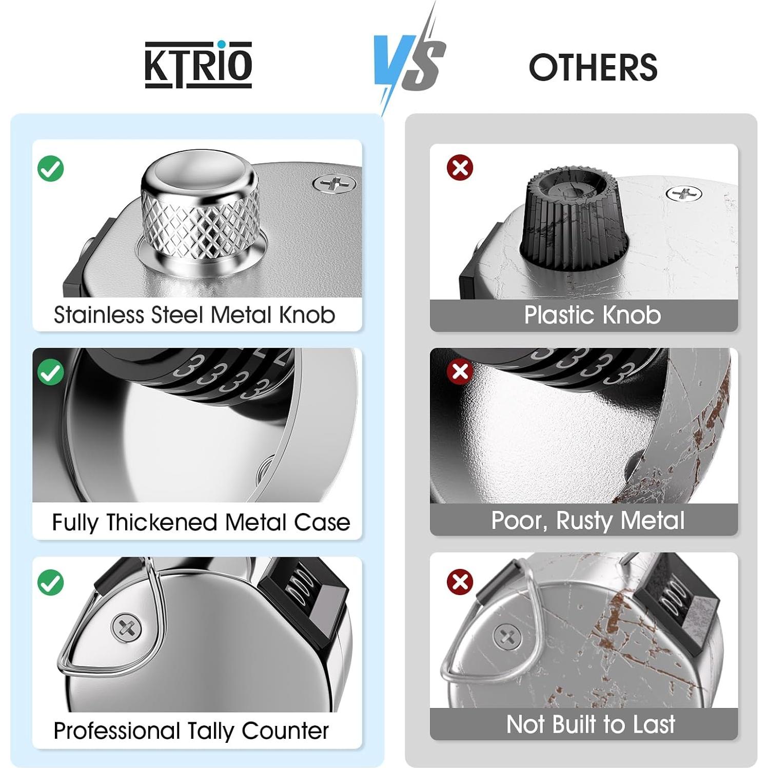 Contador Manual KTRIO de Metal 4 Dígitos para Entrenamiento