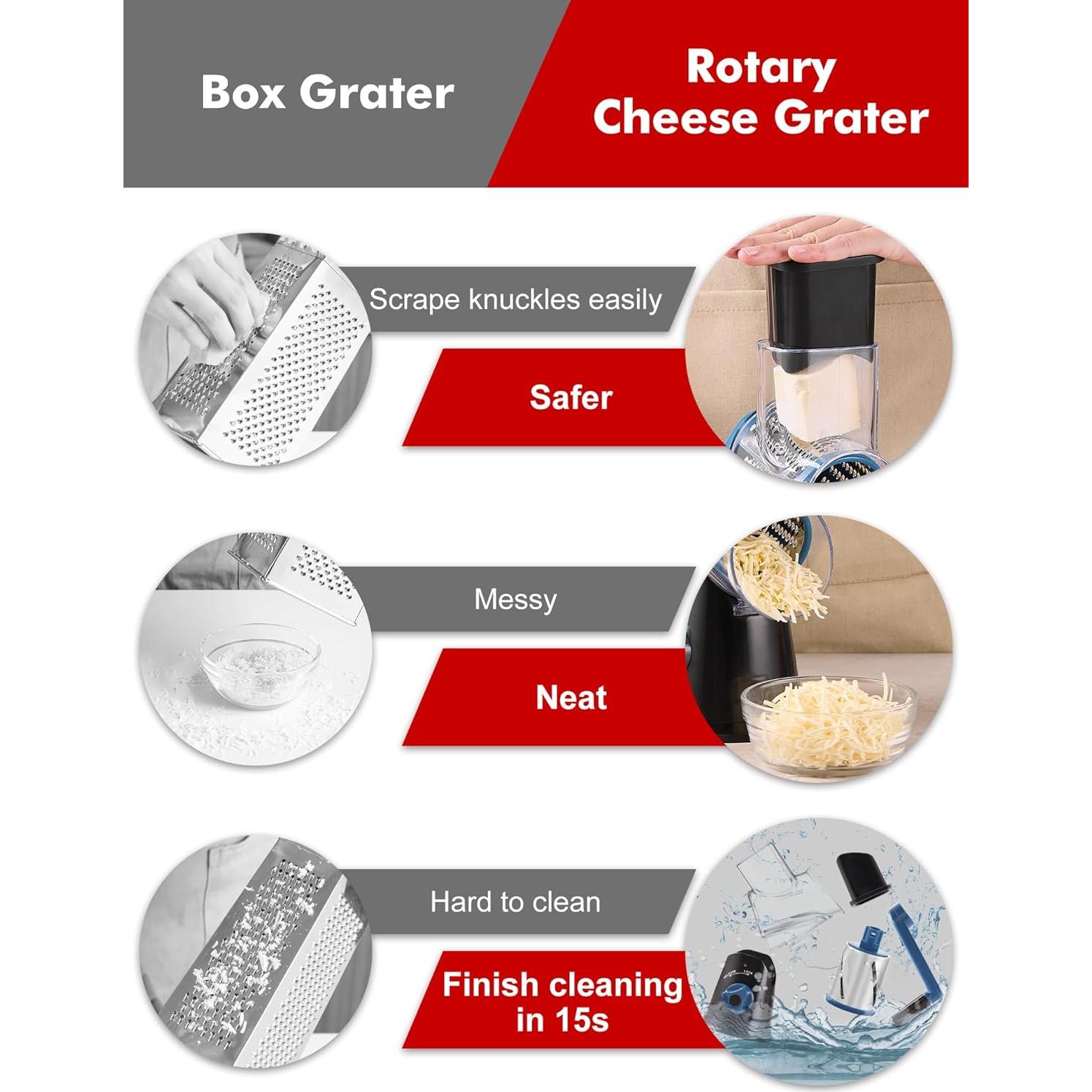 Rallador de Queso Rotativo GDL con 3 Cuchillas de Acero Inoxidable