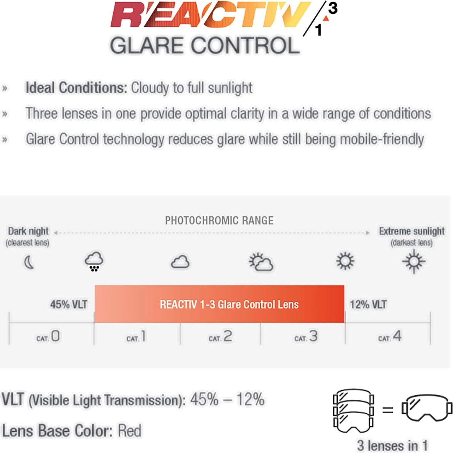 Gafas de Nieve Julbo Razor Edge Fotoquímicas 100% UV - 165mm