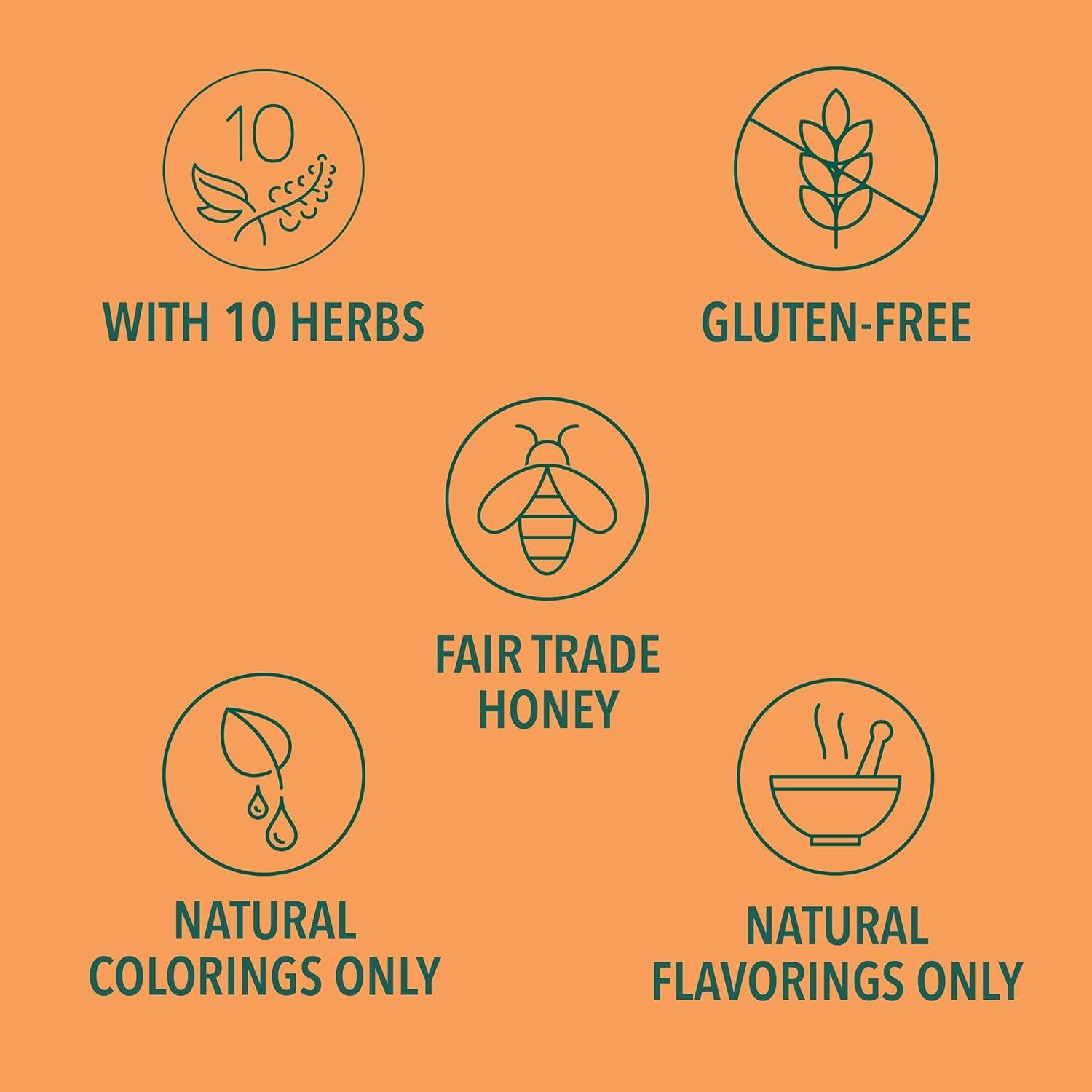 Caramelos para la Tos Ricola Miel y Hierbas 24 Unidades