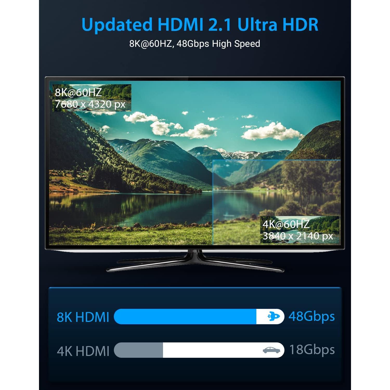 Cable HDMI 2.1 TISOFU 0.91m Ultra Alta Velocidad 8K 60Hz