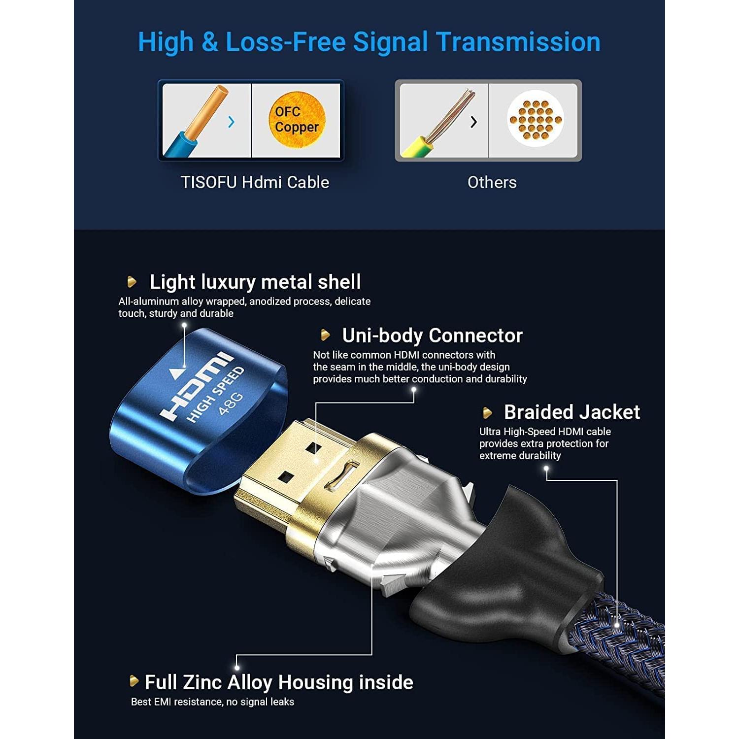 Cable HDMI 2.1 TISOFU 0.91m Ultra Alta Velocidad 8K 60Hz