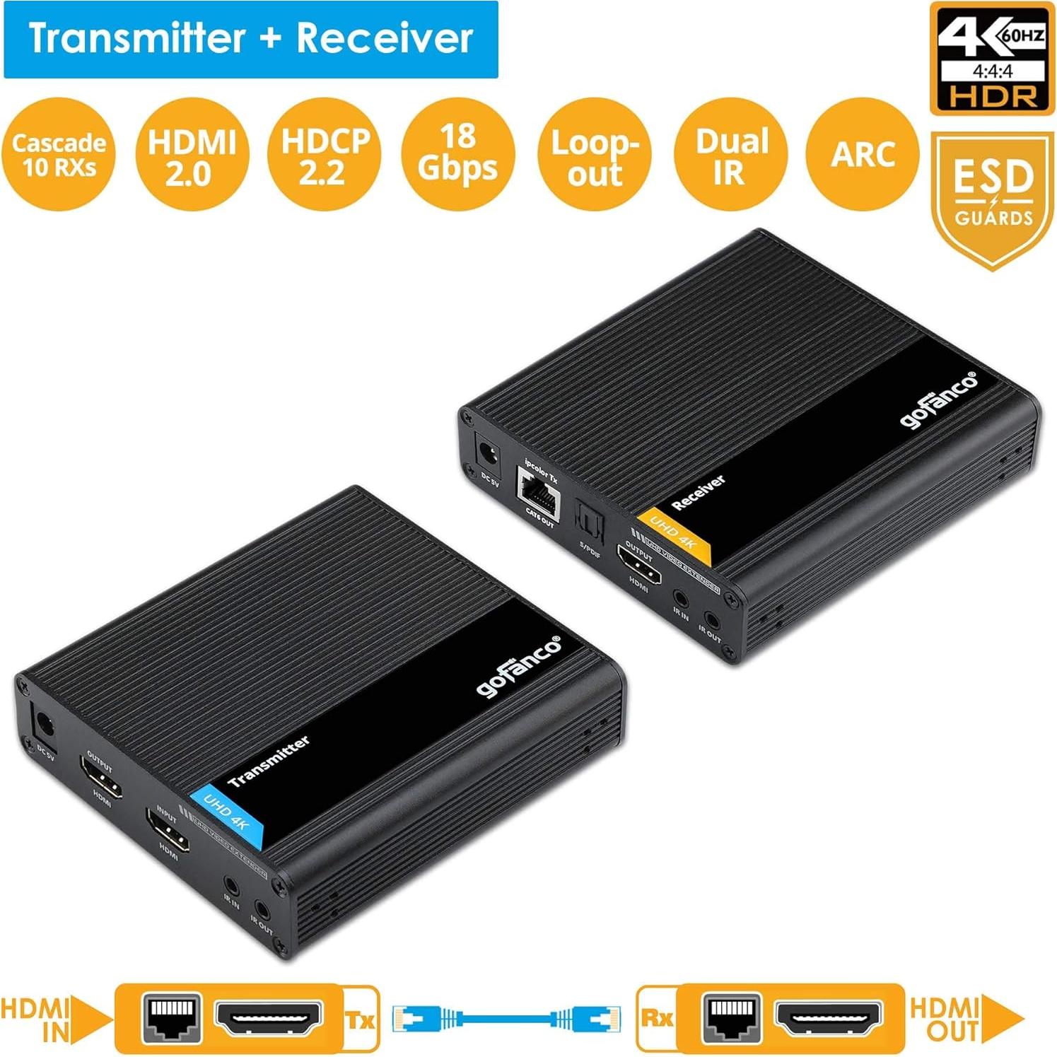 Extensor HDMI 4K 60Hz gofanco HD20Ext-Cas hasta 70m